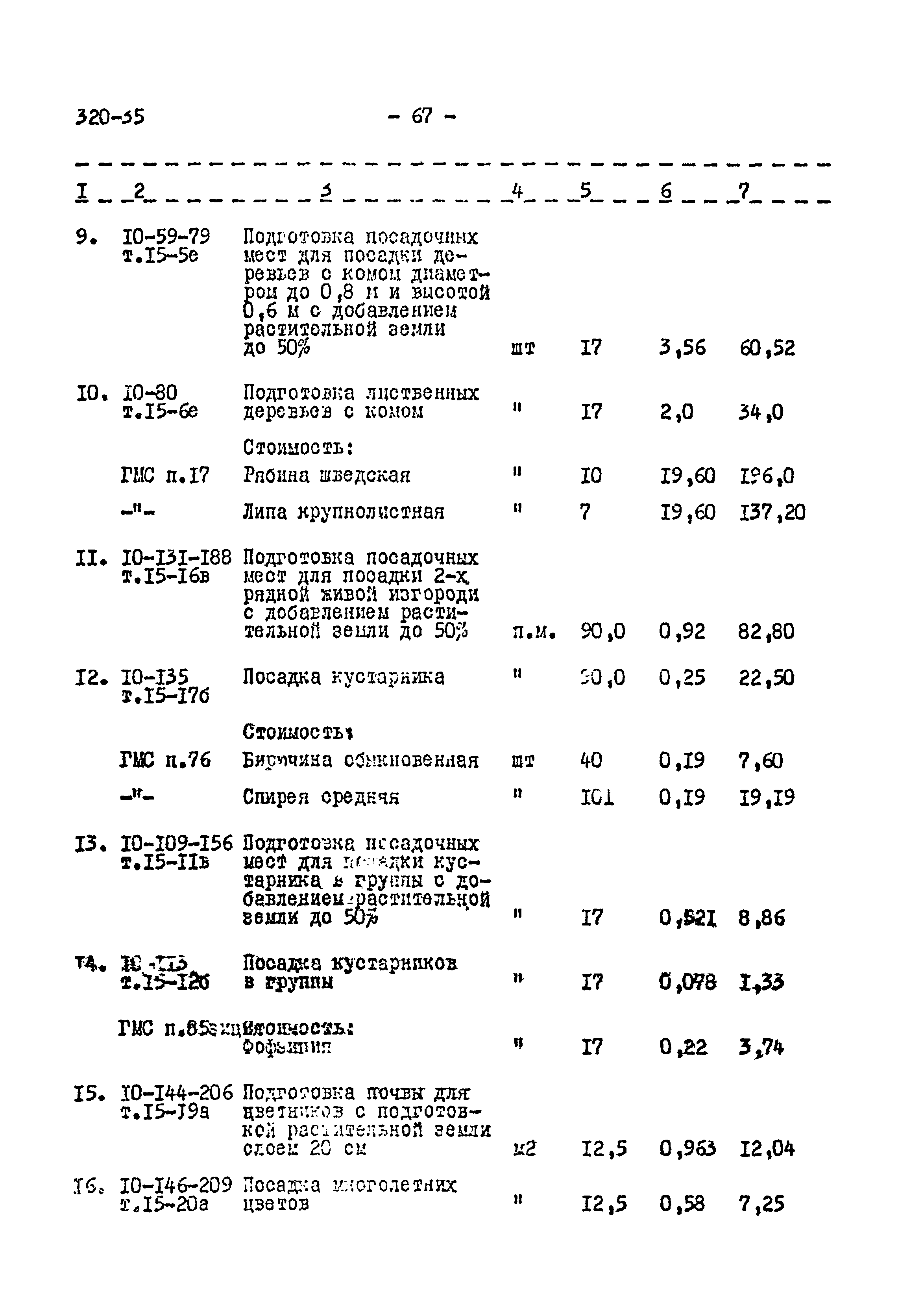 Типовой проект 320-35