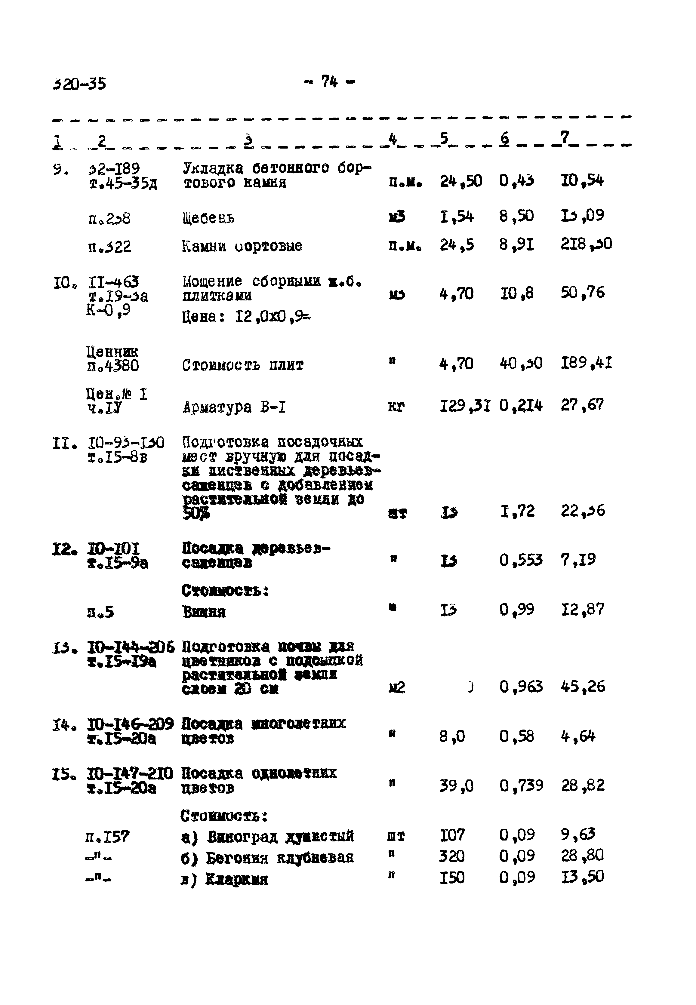 Типовой проект 320-35