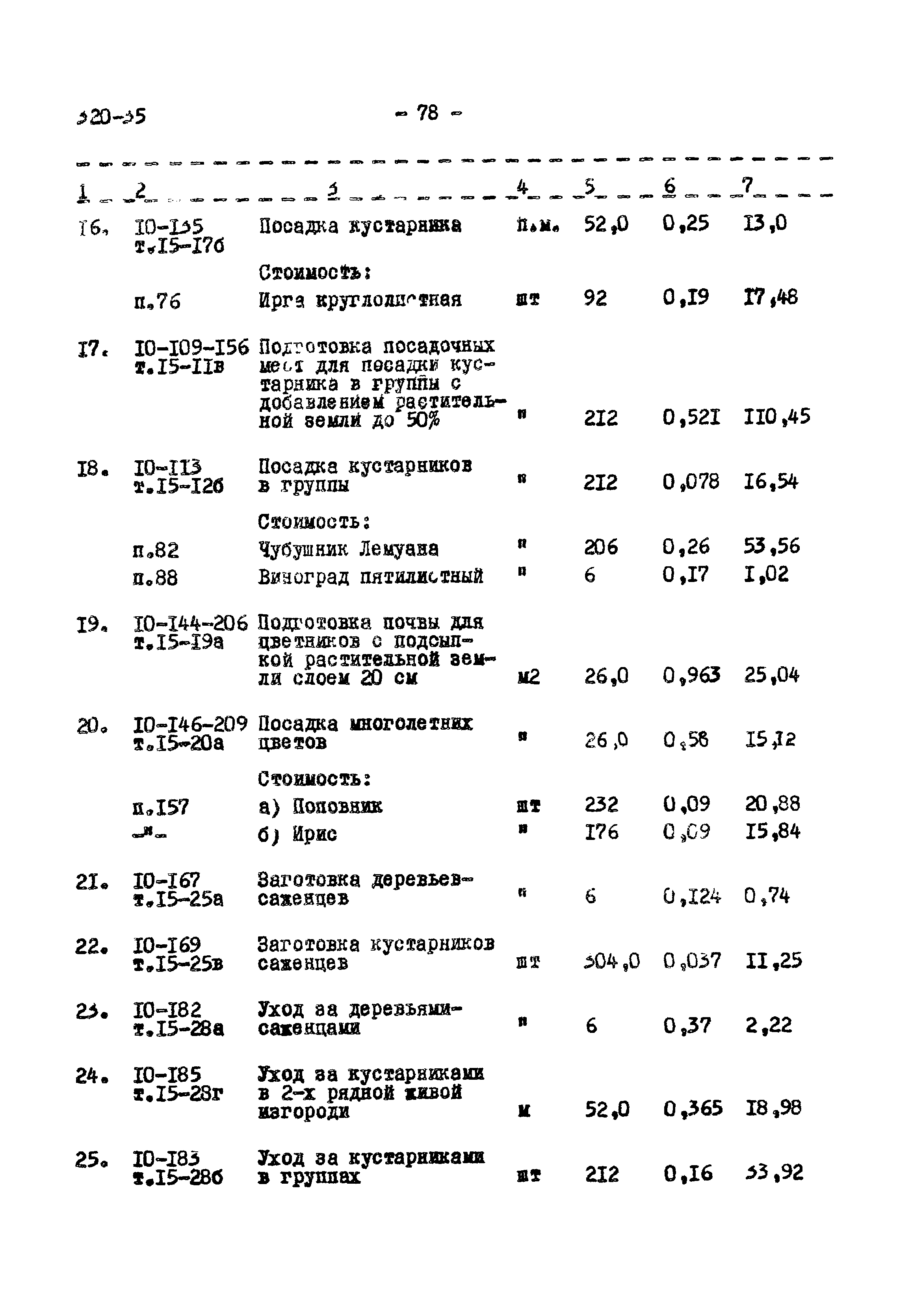 Типовой проект 320-35