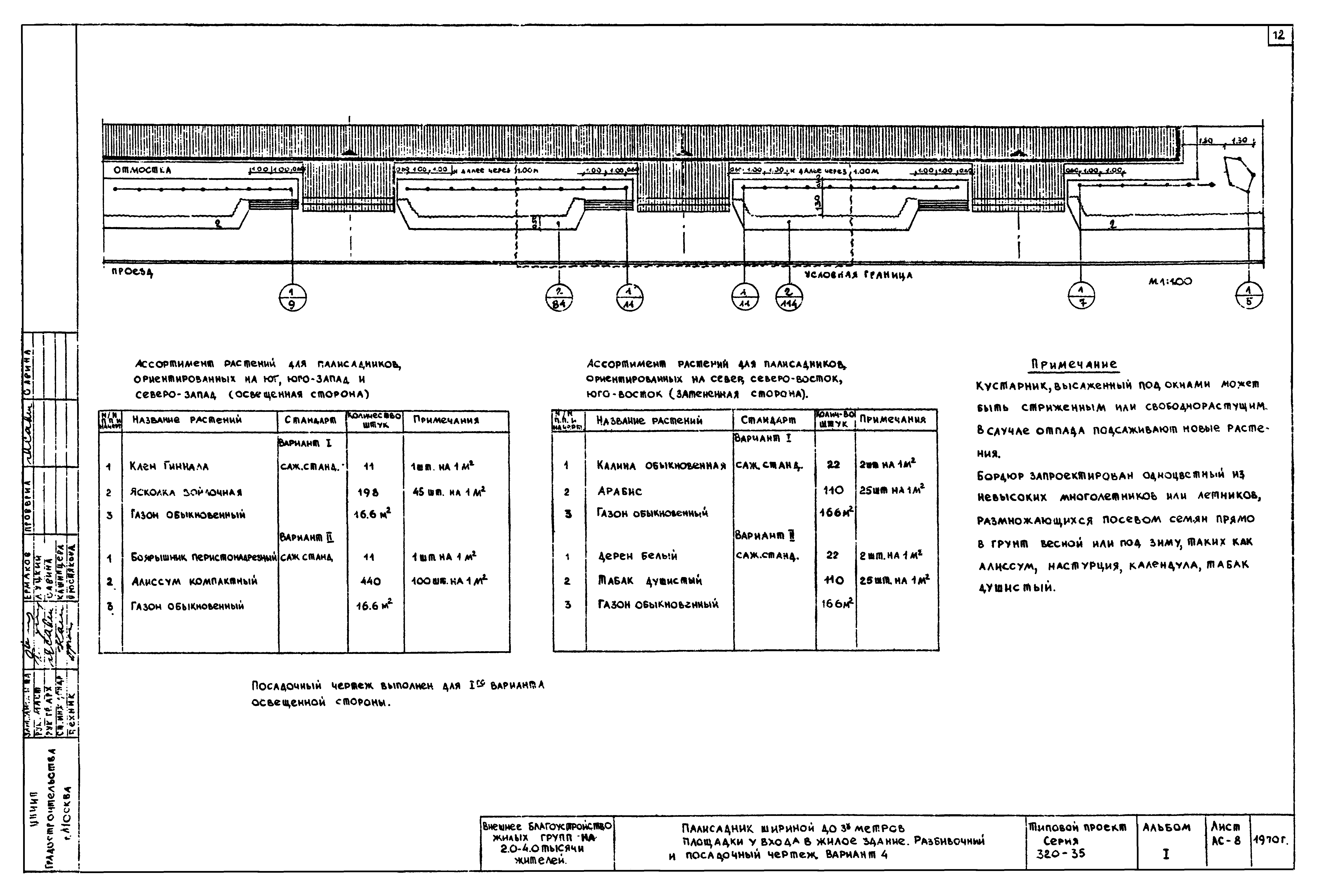 Типовой проект 320-35