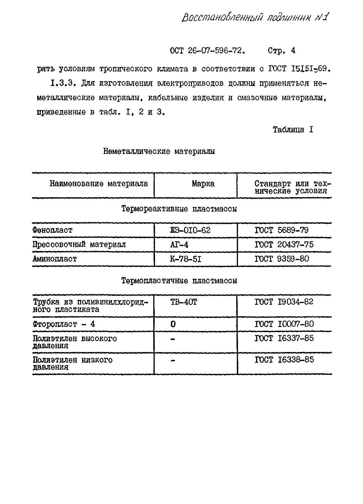 ОСТ 26-07-596-72