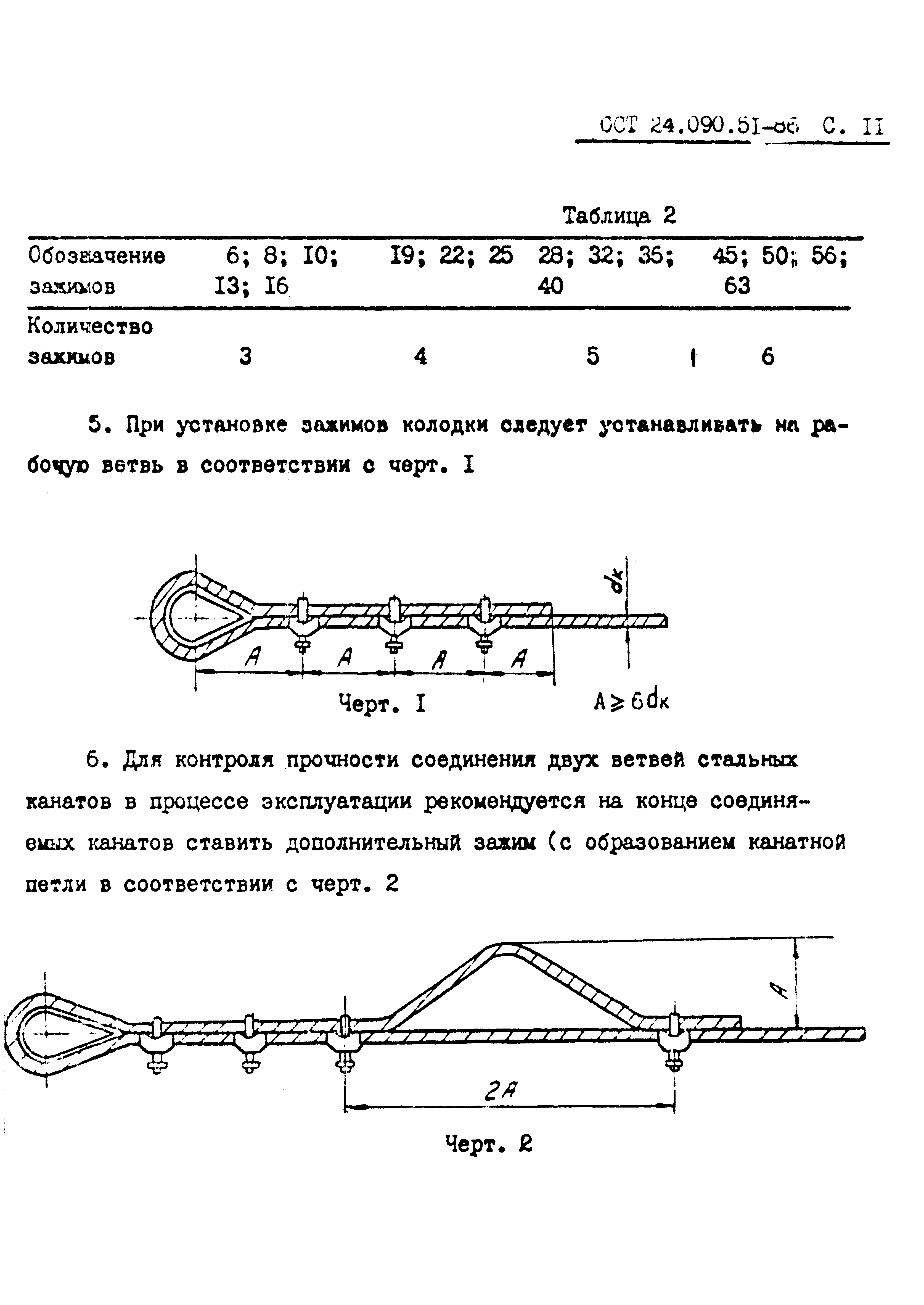 ОСТ 24.090.51-86