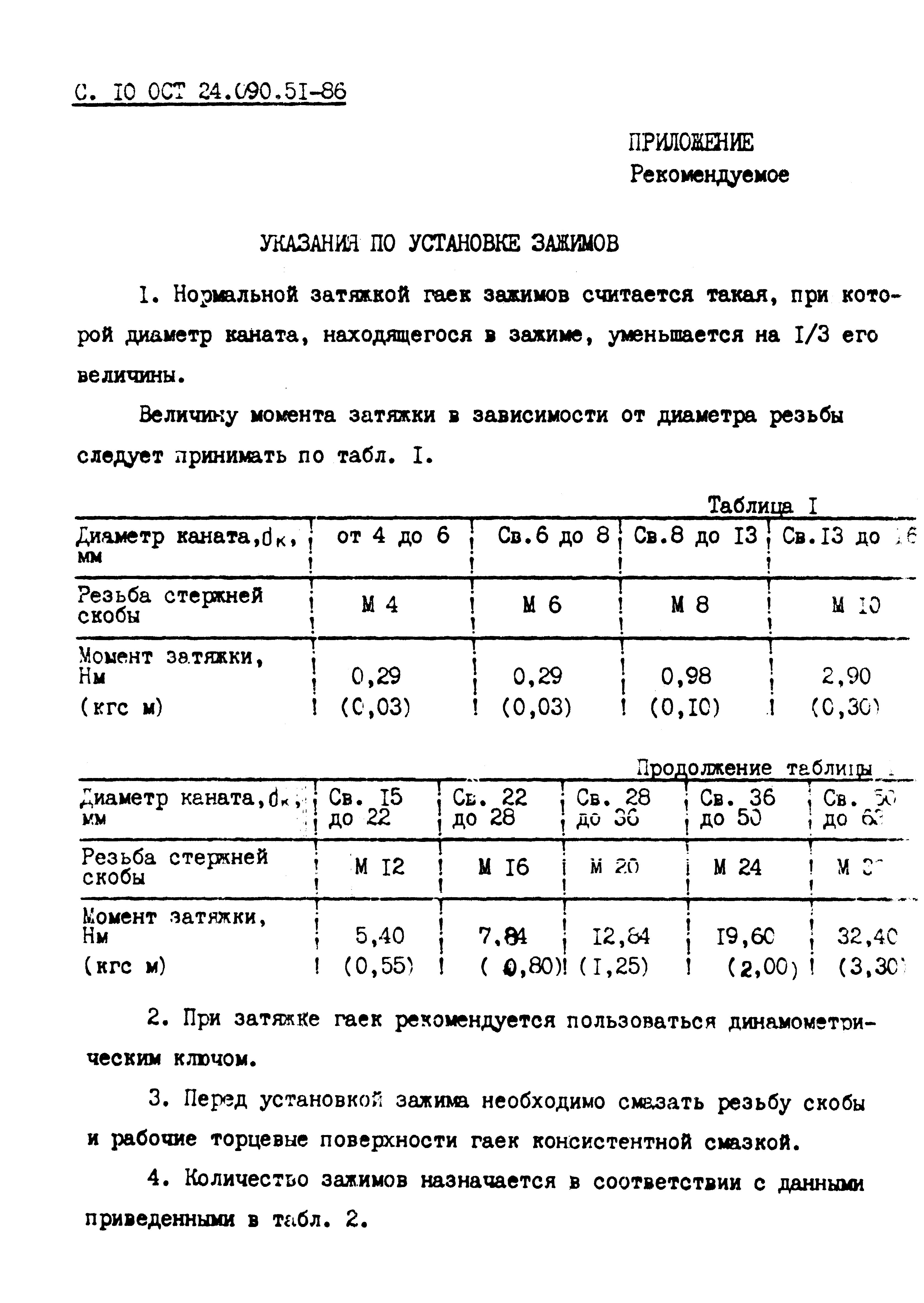 ОСТ 24.090.51-86