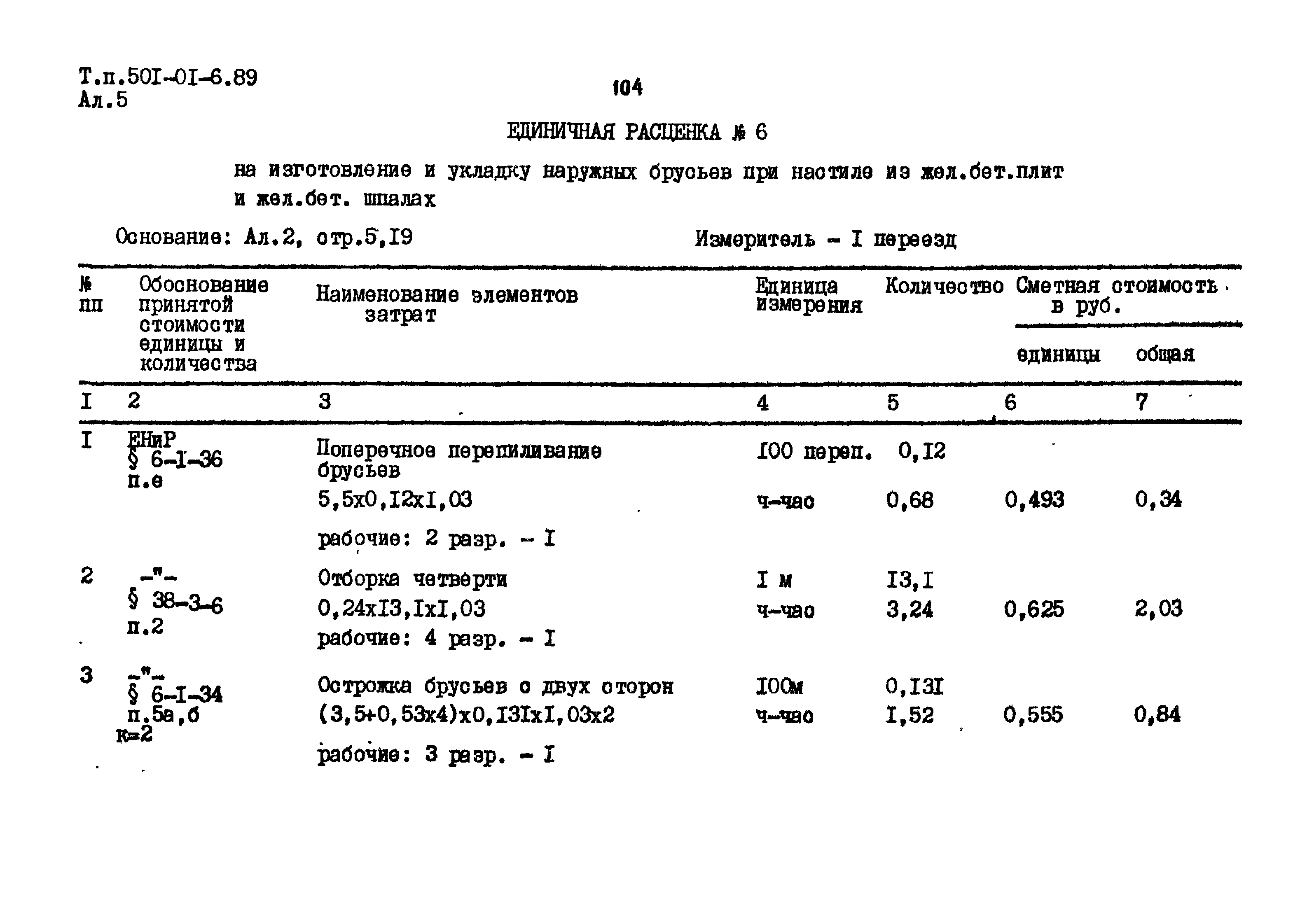 Типовые материалы для проектирования 501-01-6.89