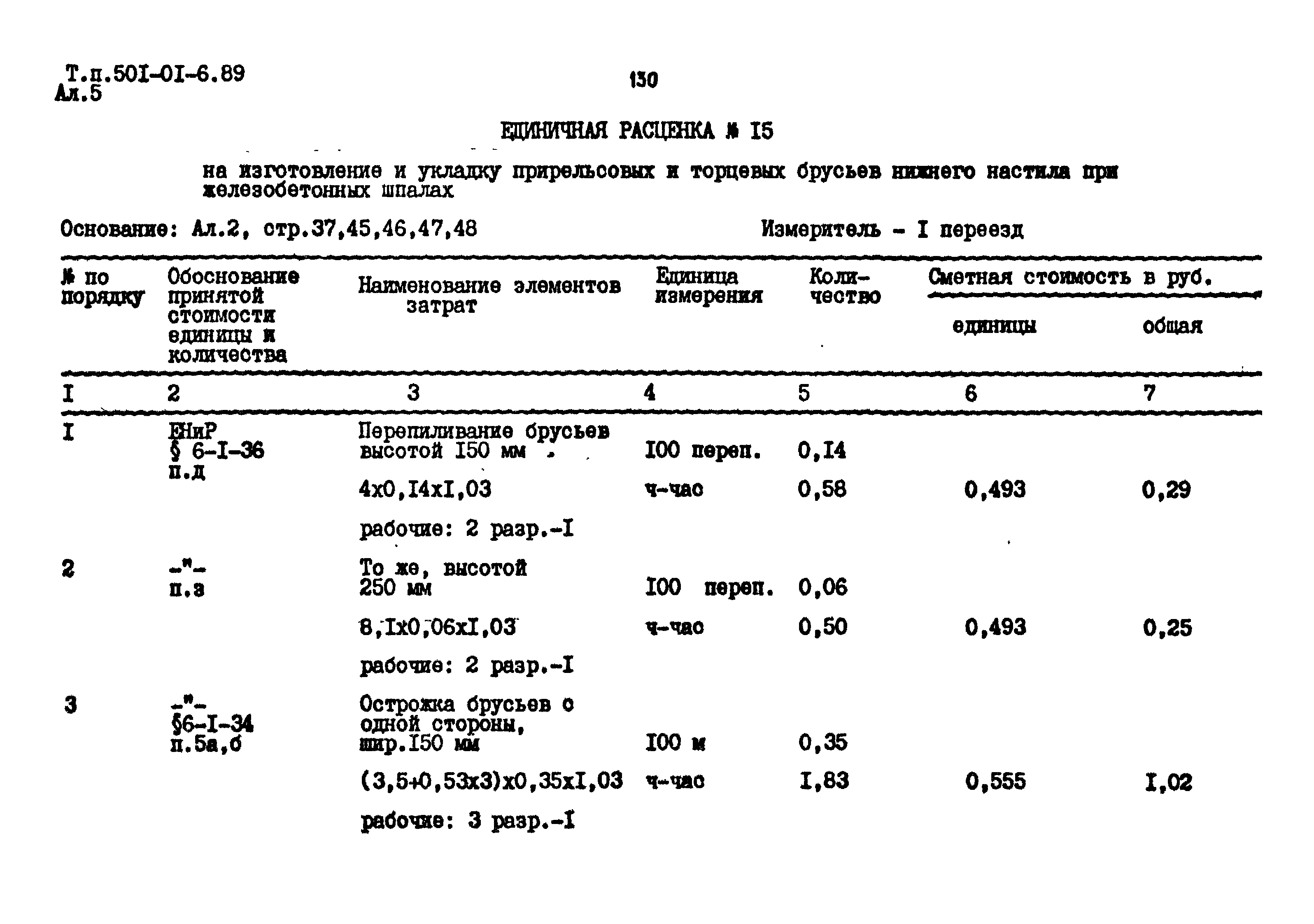 Типовые материалы для проектирования 501-01-6.89