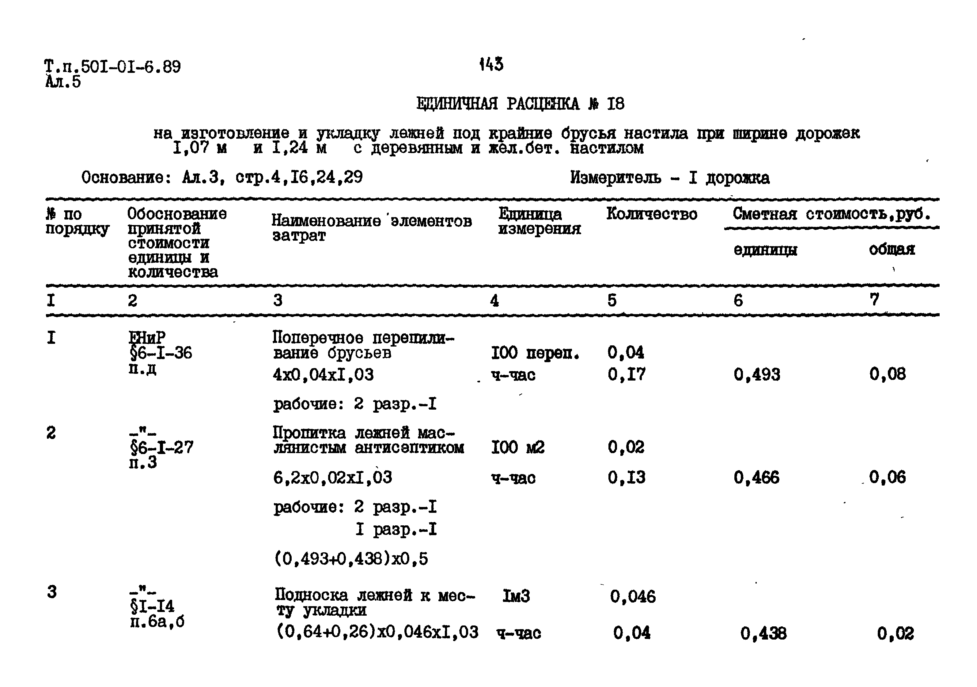 Типовые материалы для проектирования 501-01-6.89