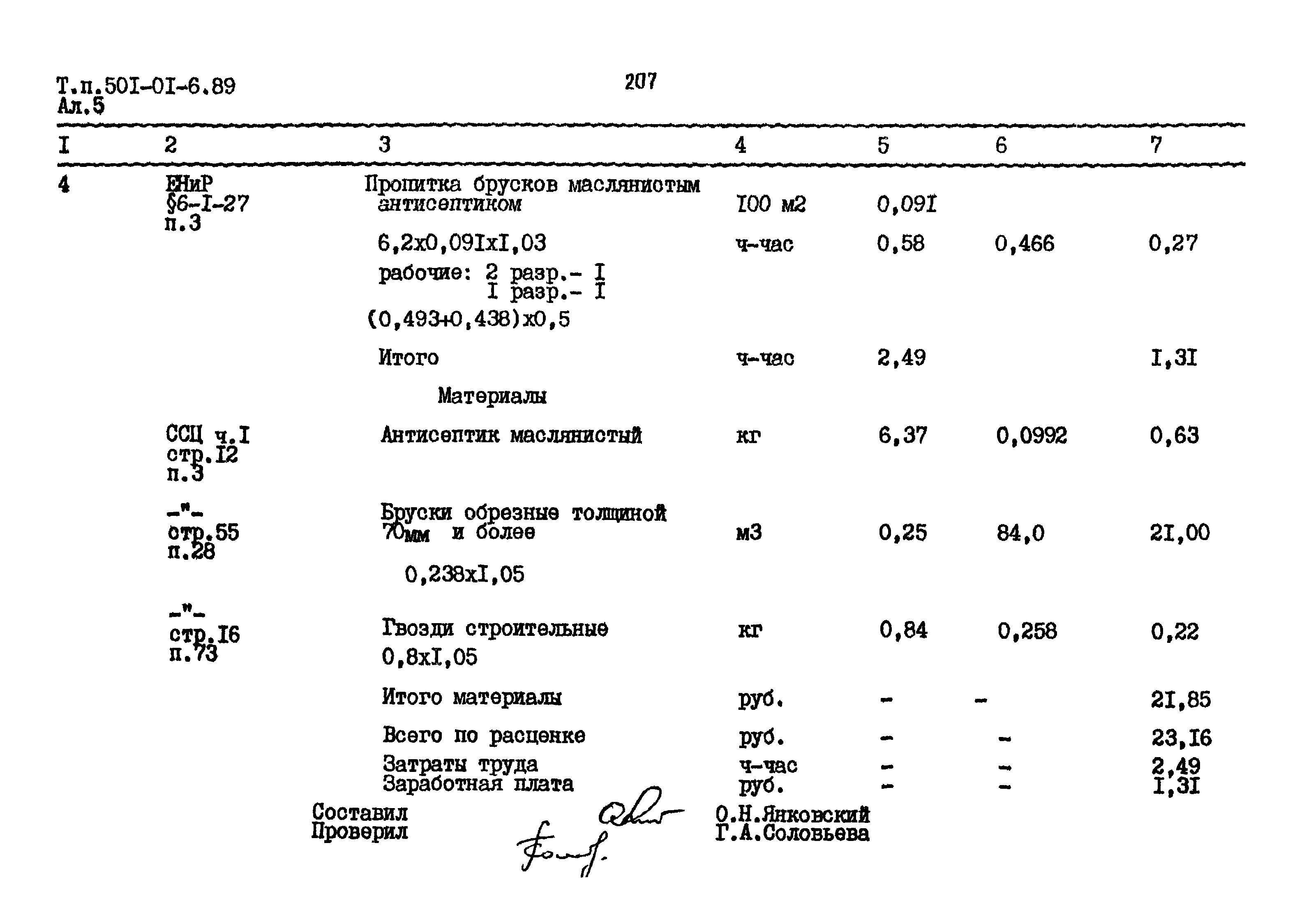 Типовые материалы для проектирования 501-01-6.89