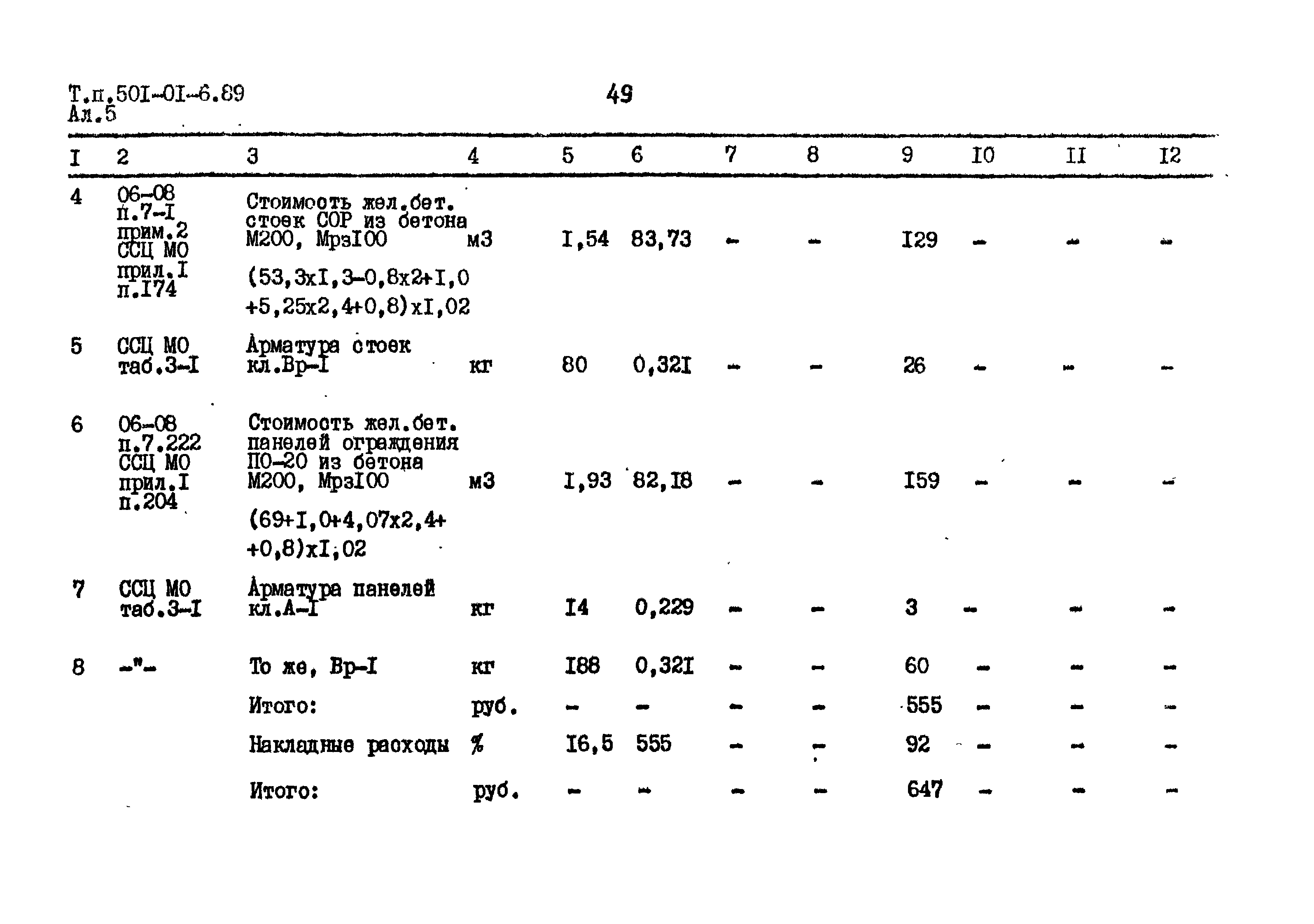 Типовые материалы для проектирования 501-01-6.89