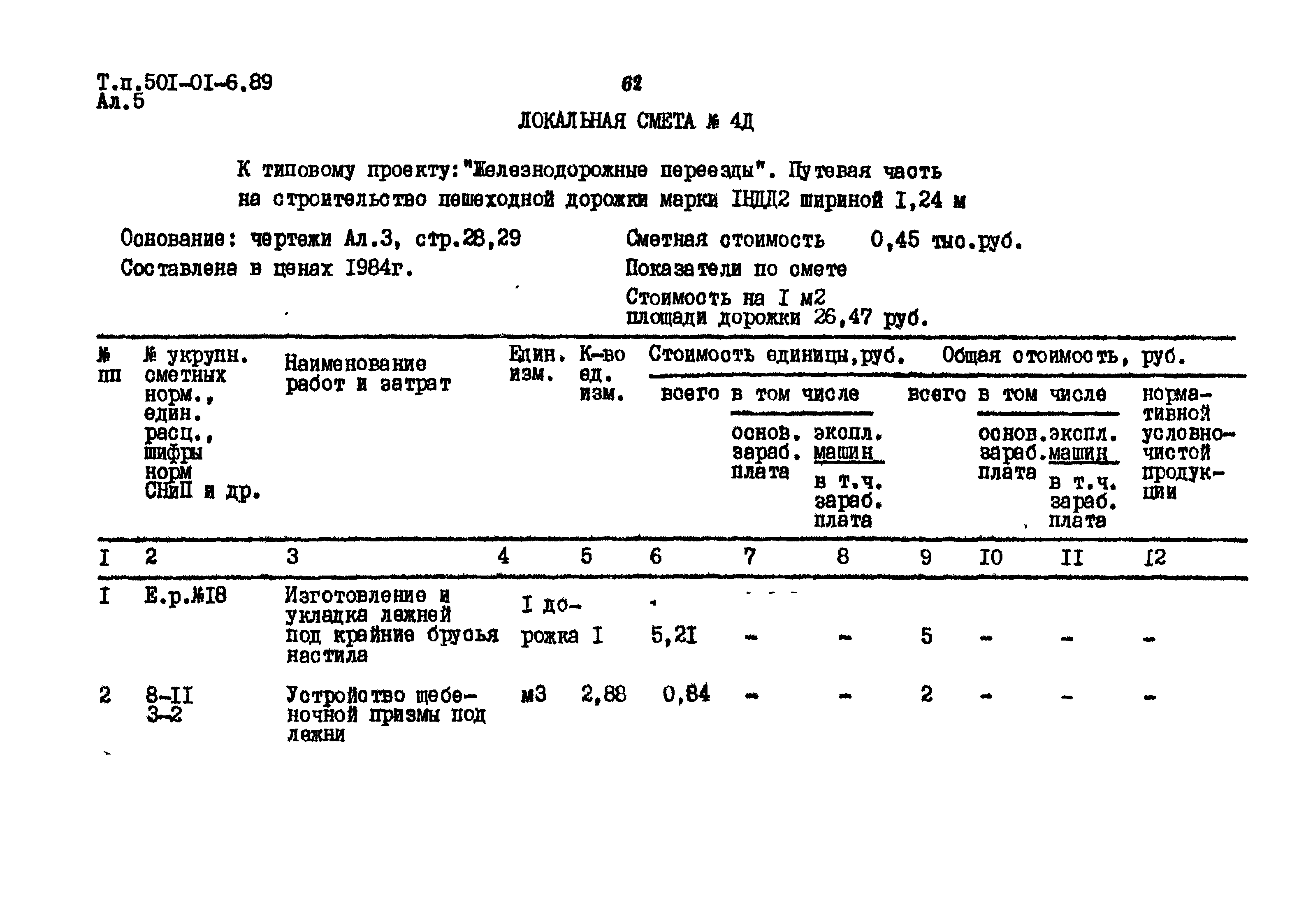 Типовые материалы для проектирования 501-01-6.89