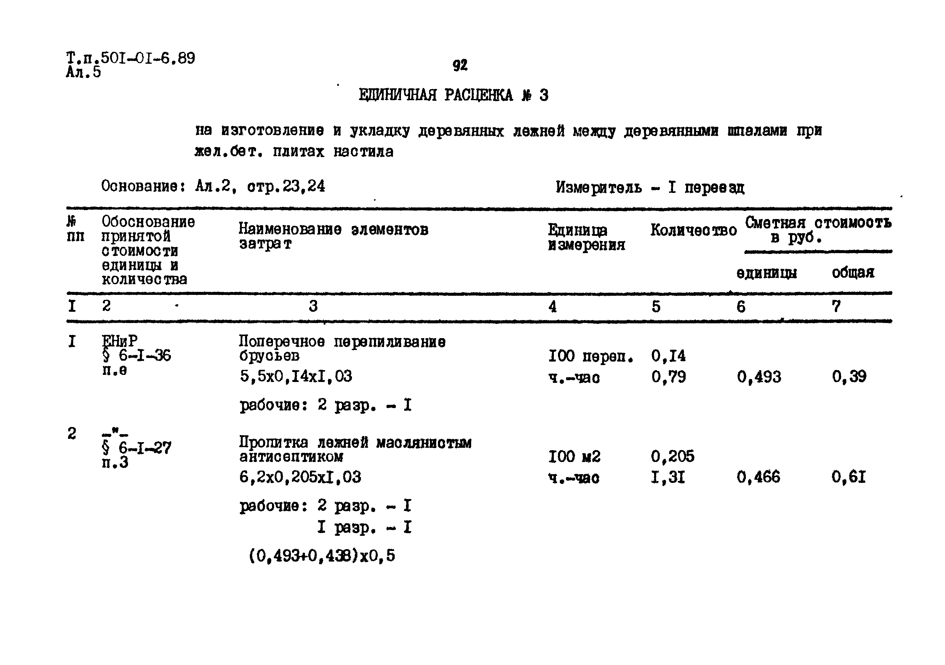 Типовые материалы для проектирования 501-01-6.89