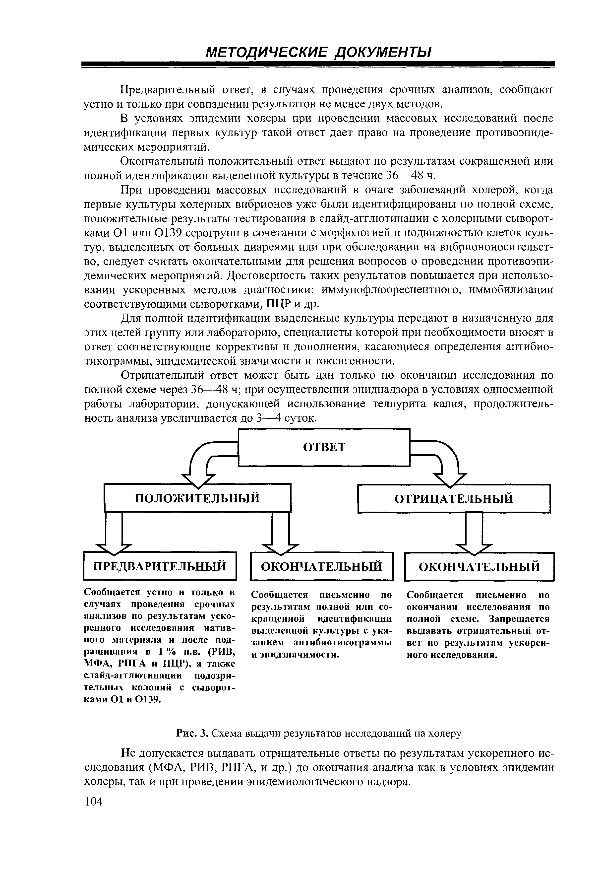 МУК 4.2.2218-07