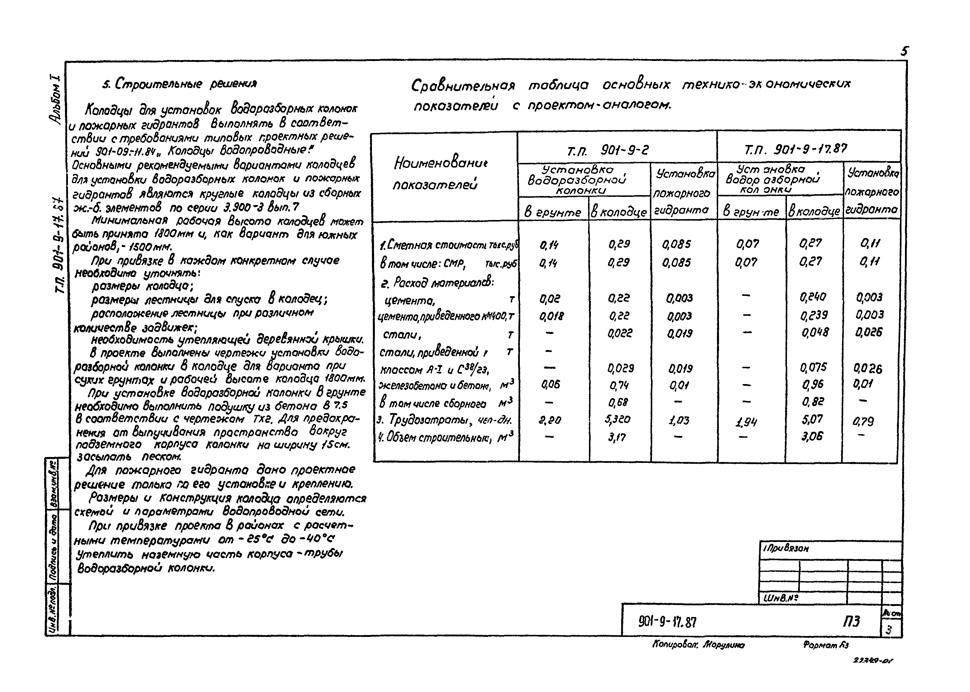 Типовой проект 901-9-17.87