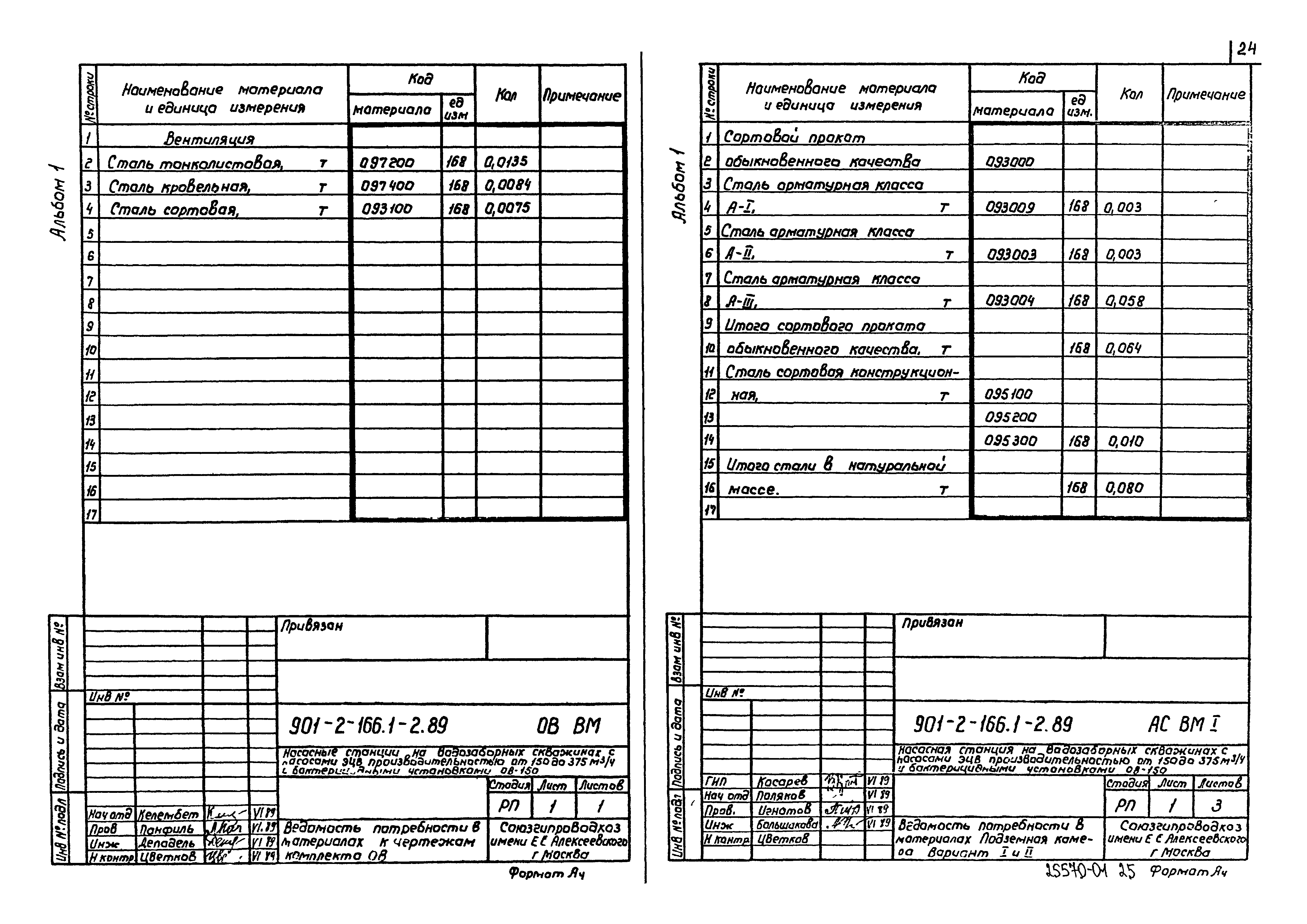 Типовой проект 901-2-166.1-2.89