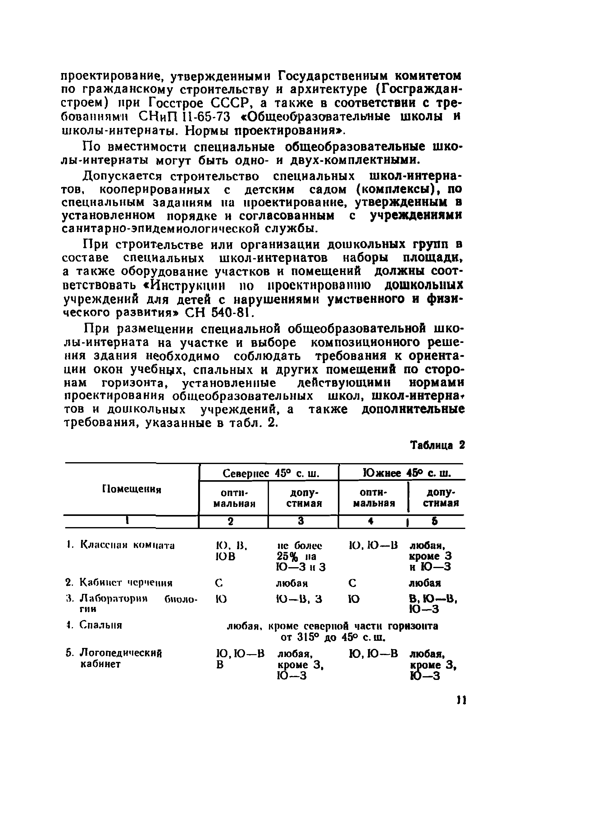 СП 4076-86