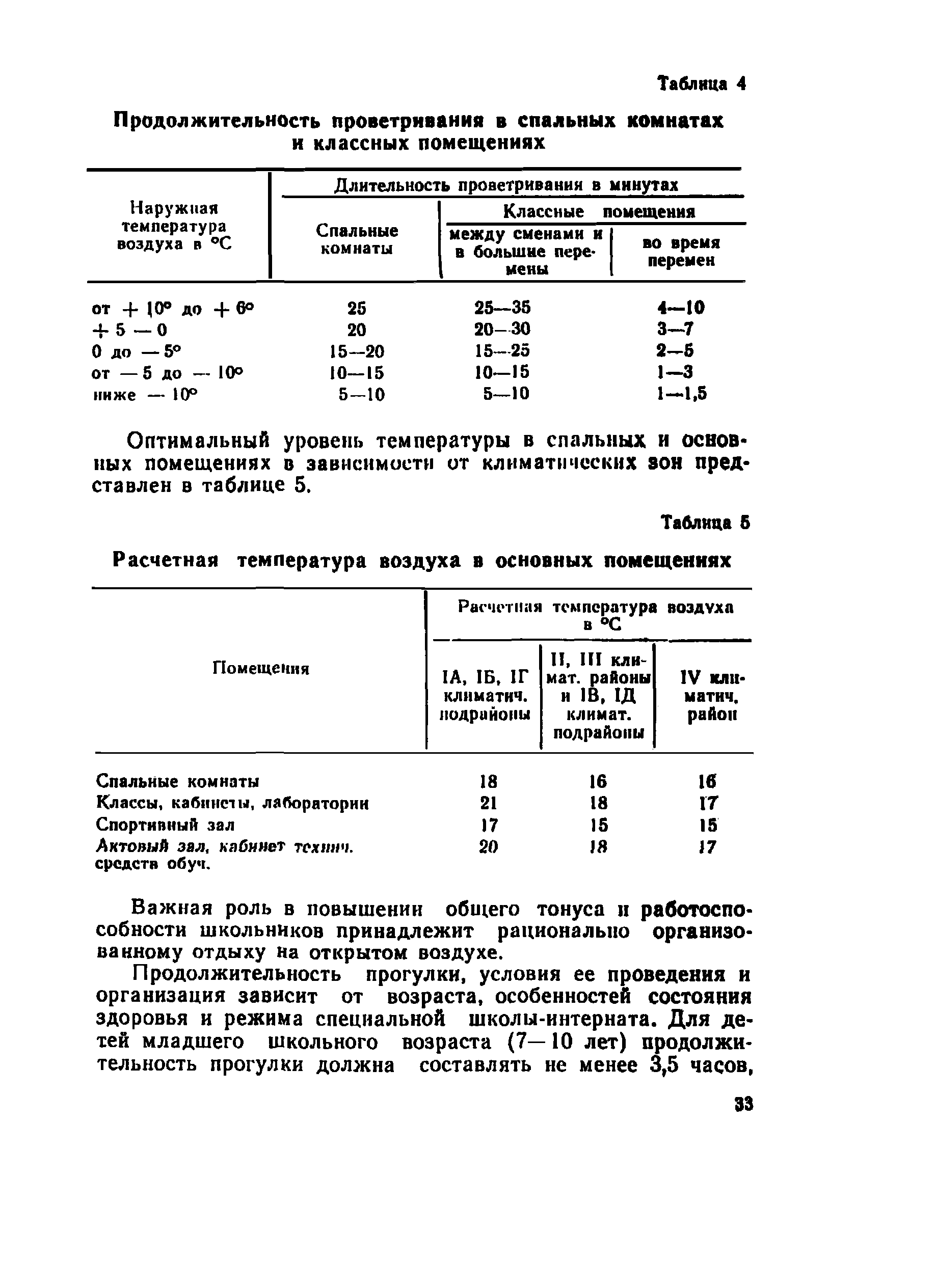 СП 4076-86