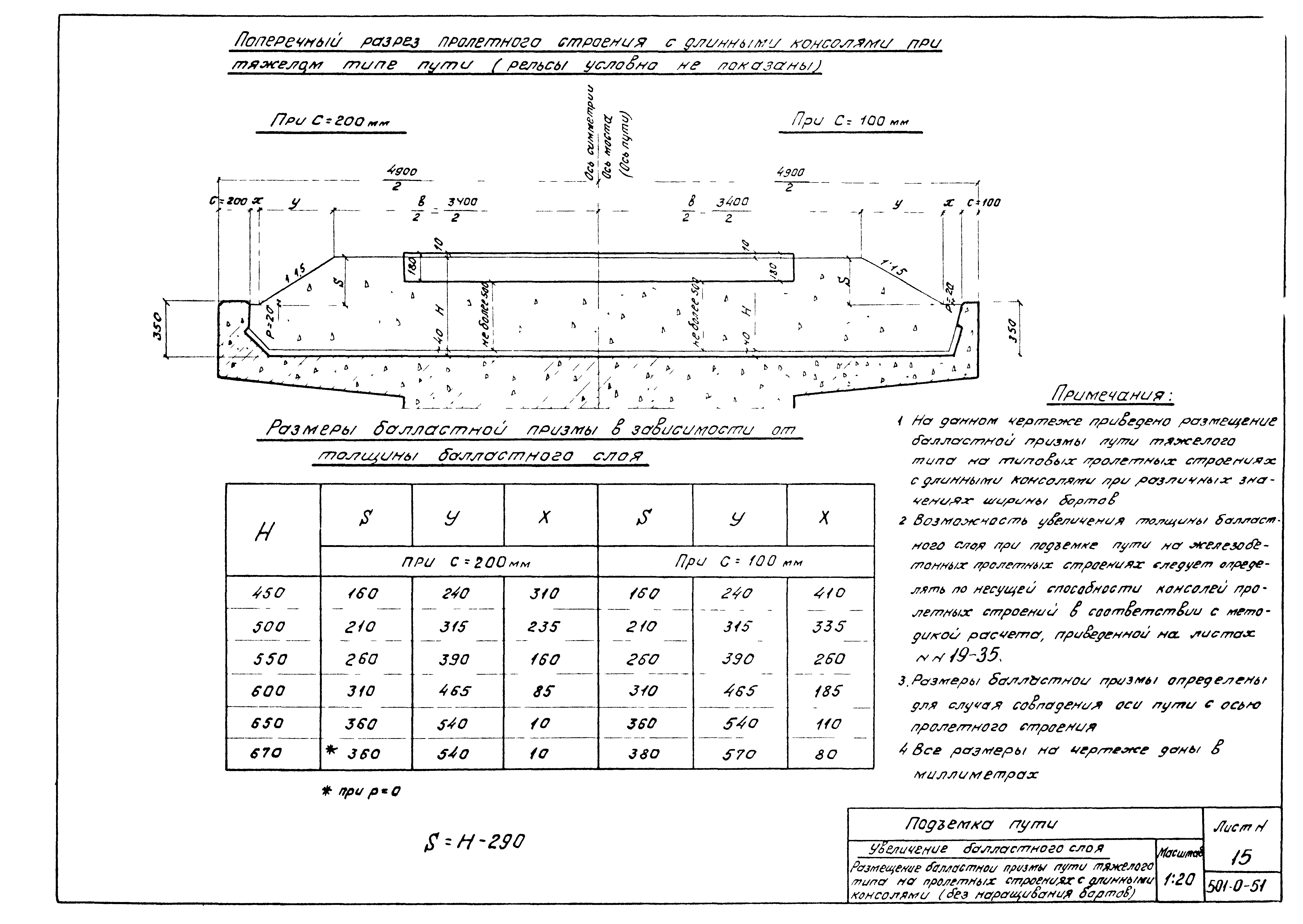 Типовой проект 501-0-51