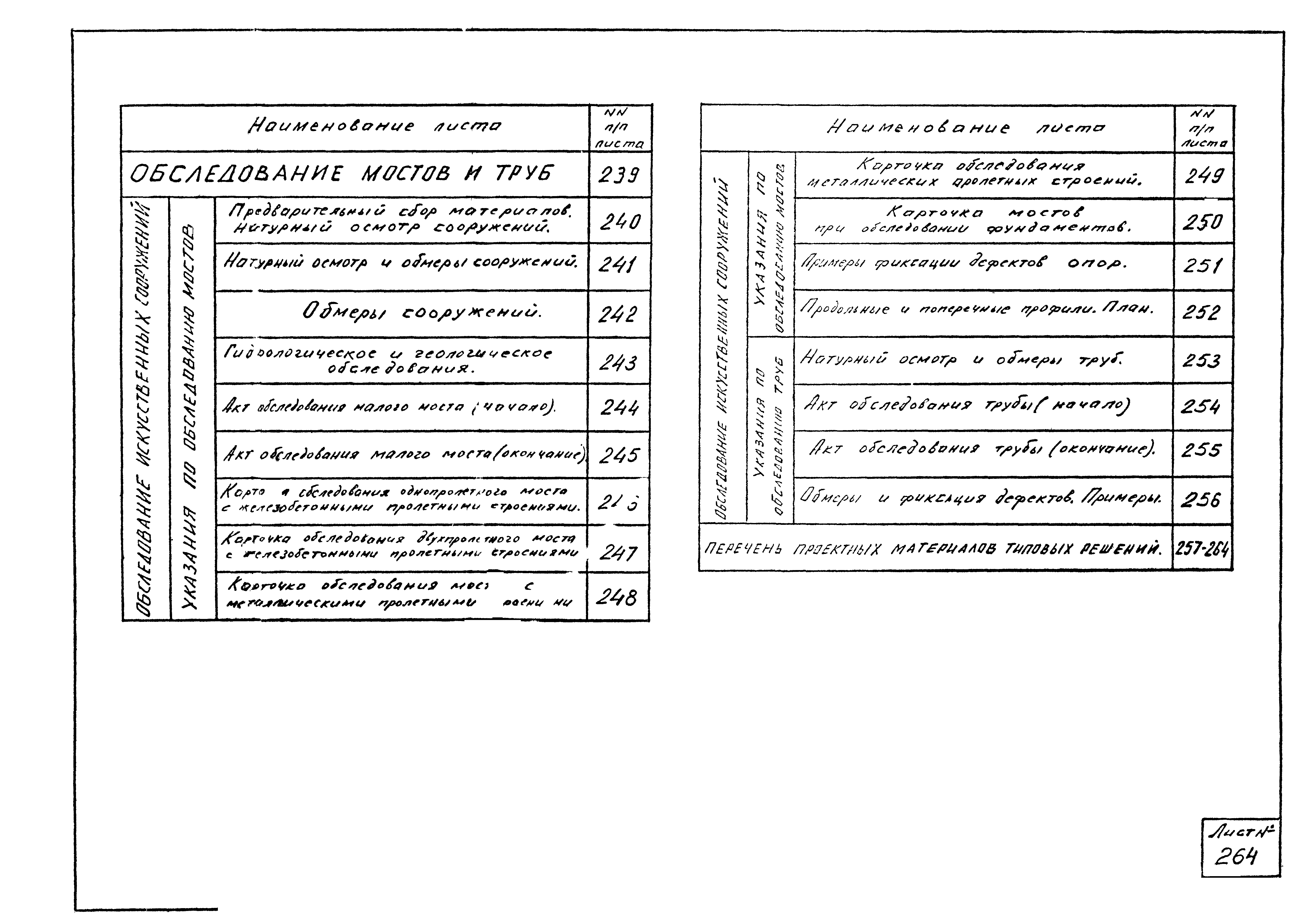 Типовой проект 501-0-51