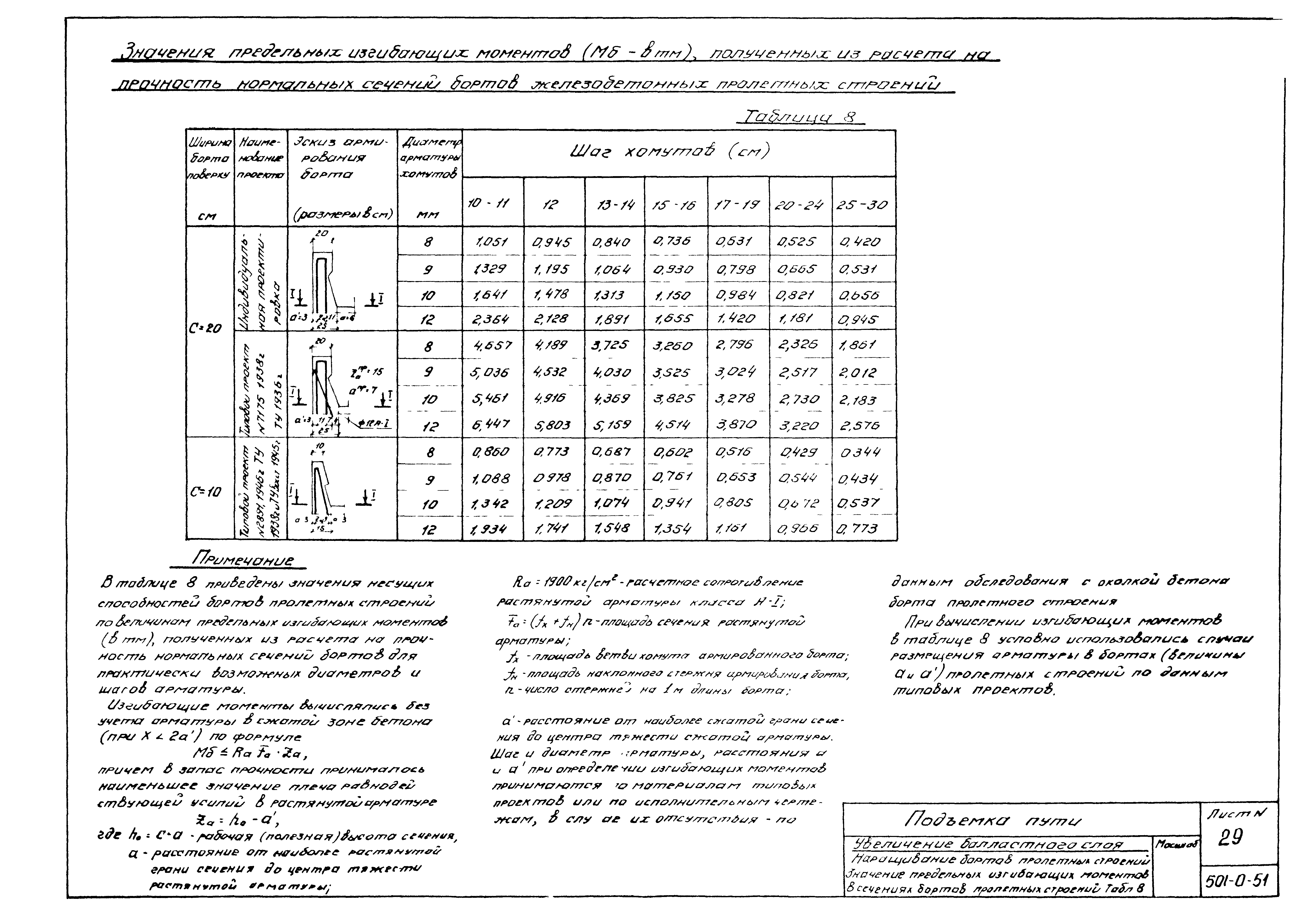 Типовой проект 501-0-51