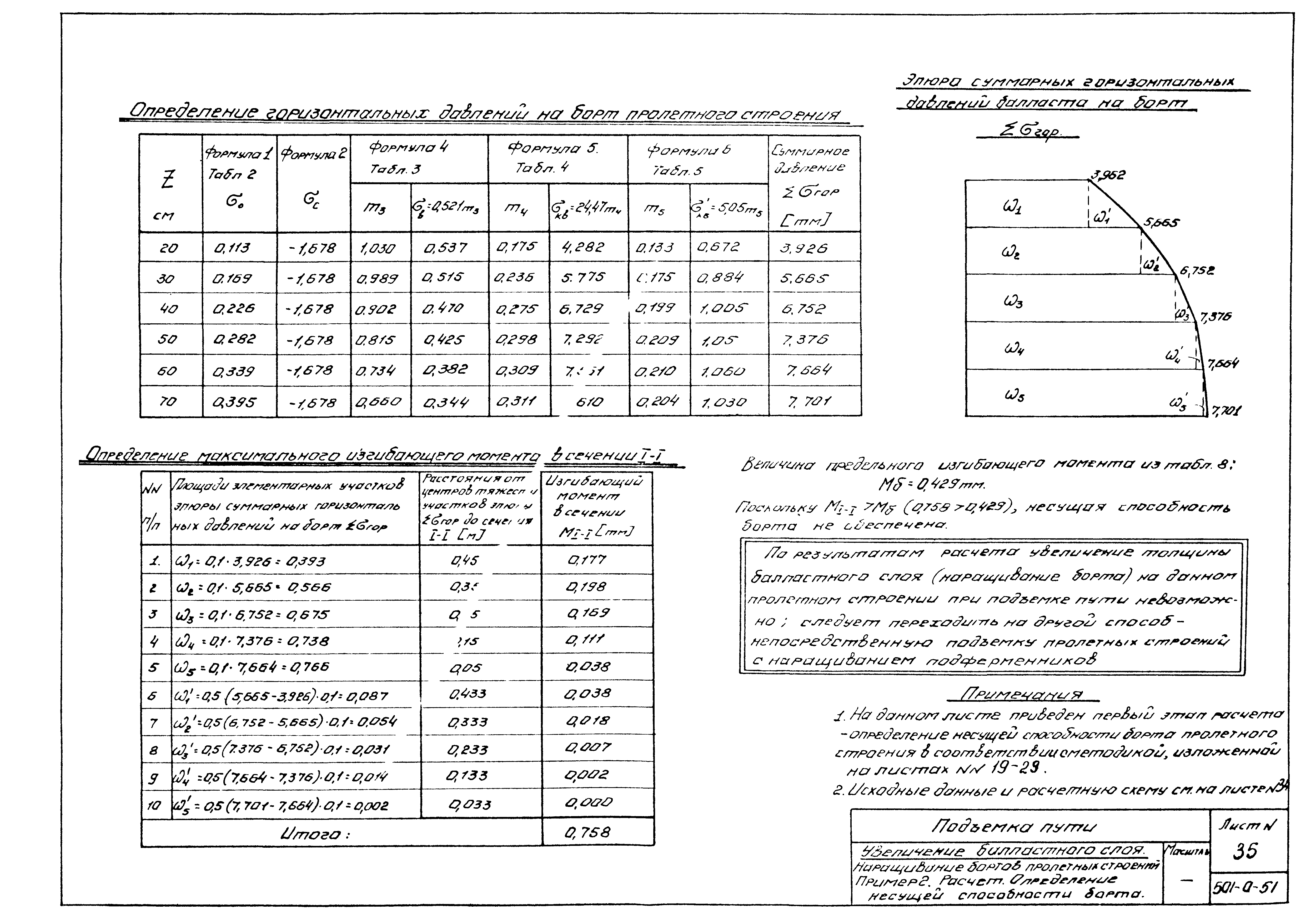 Типовой проект 501-0-51