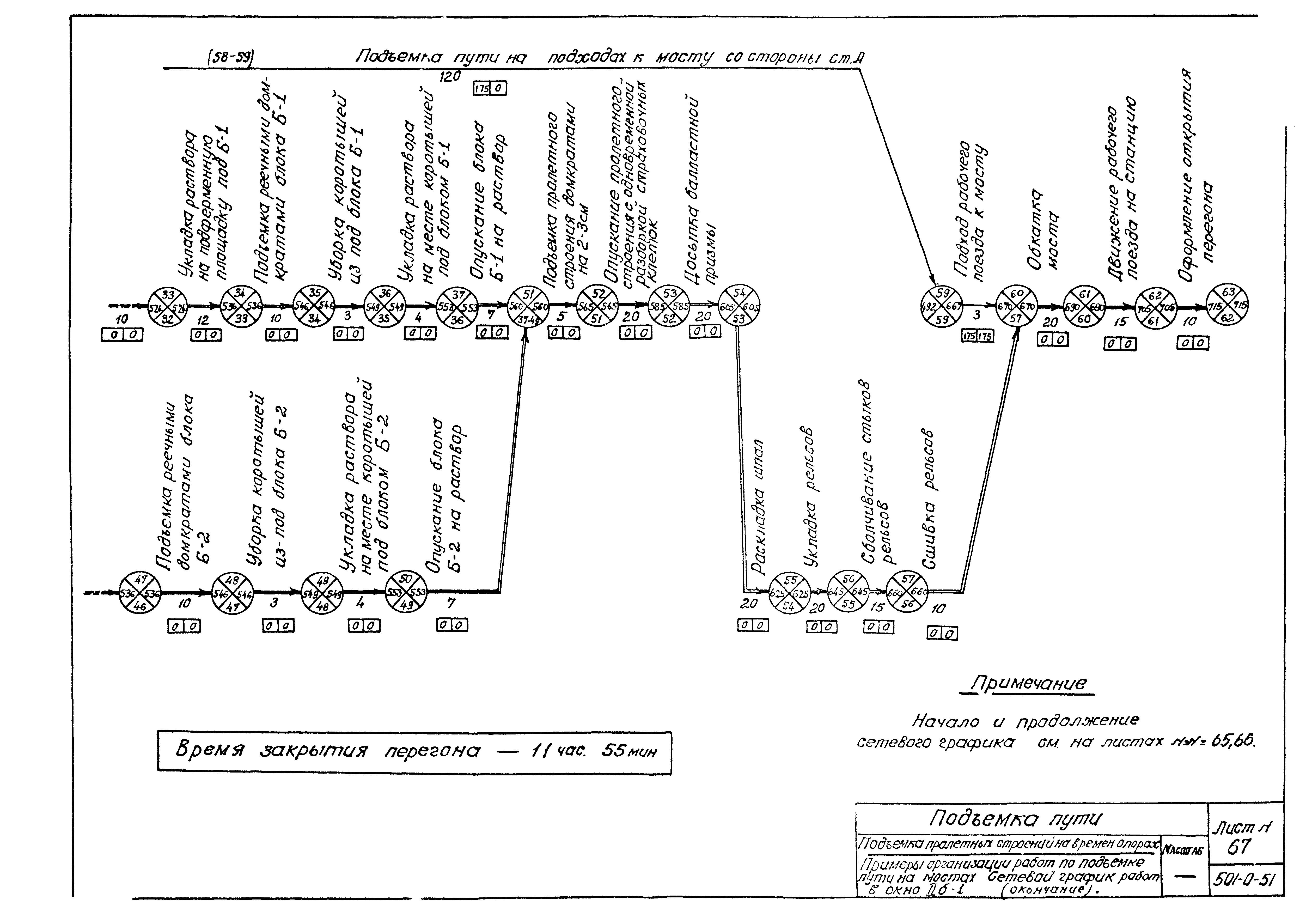 Типовой проект 501-0-51