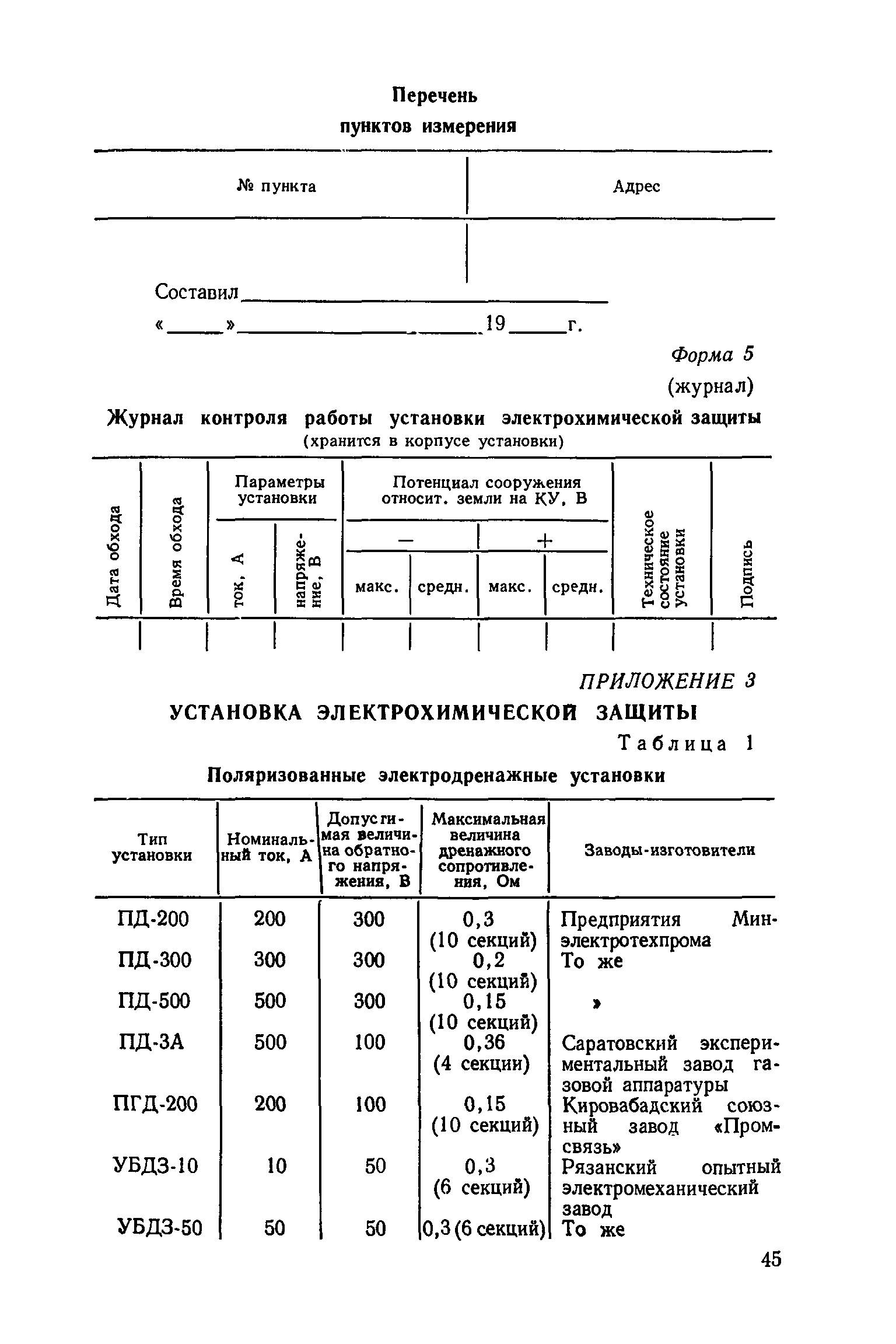 РД 34.20.131