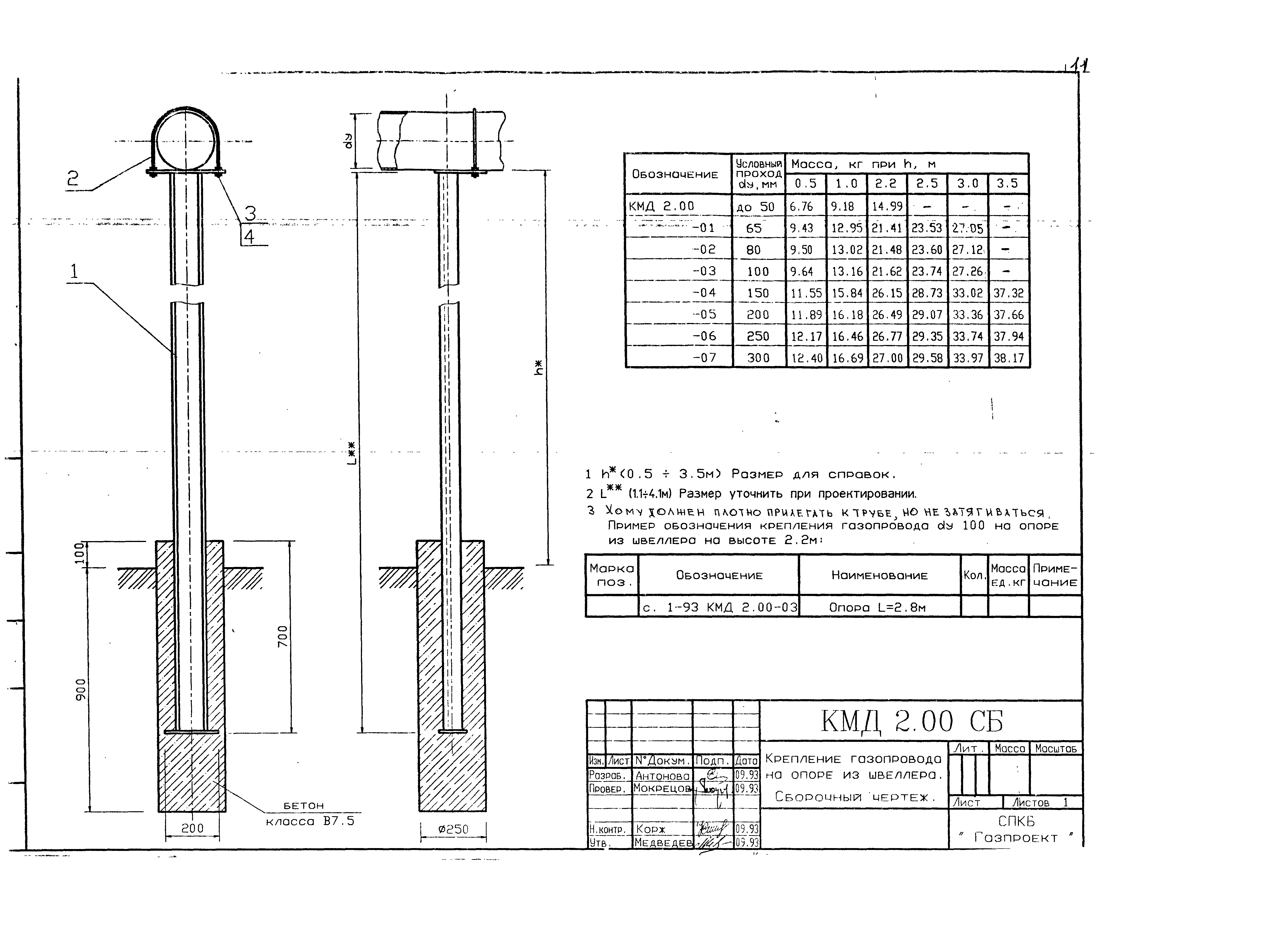 Серия 1-93