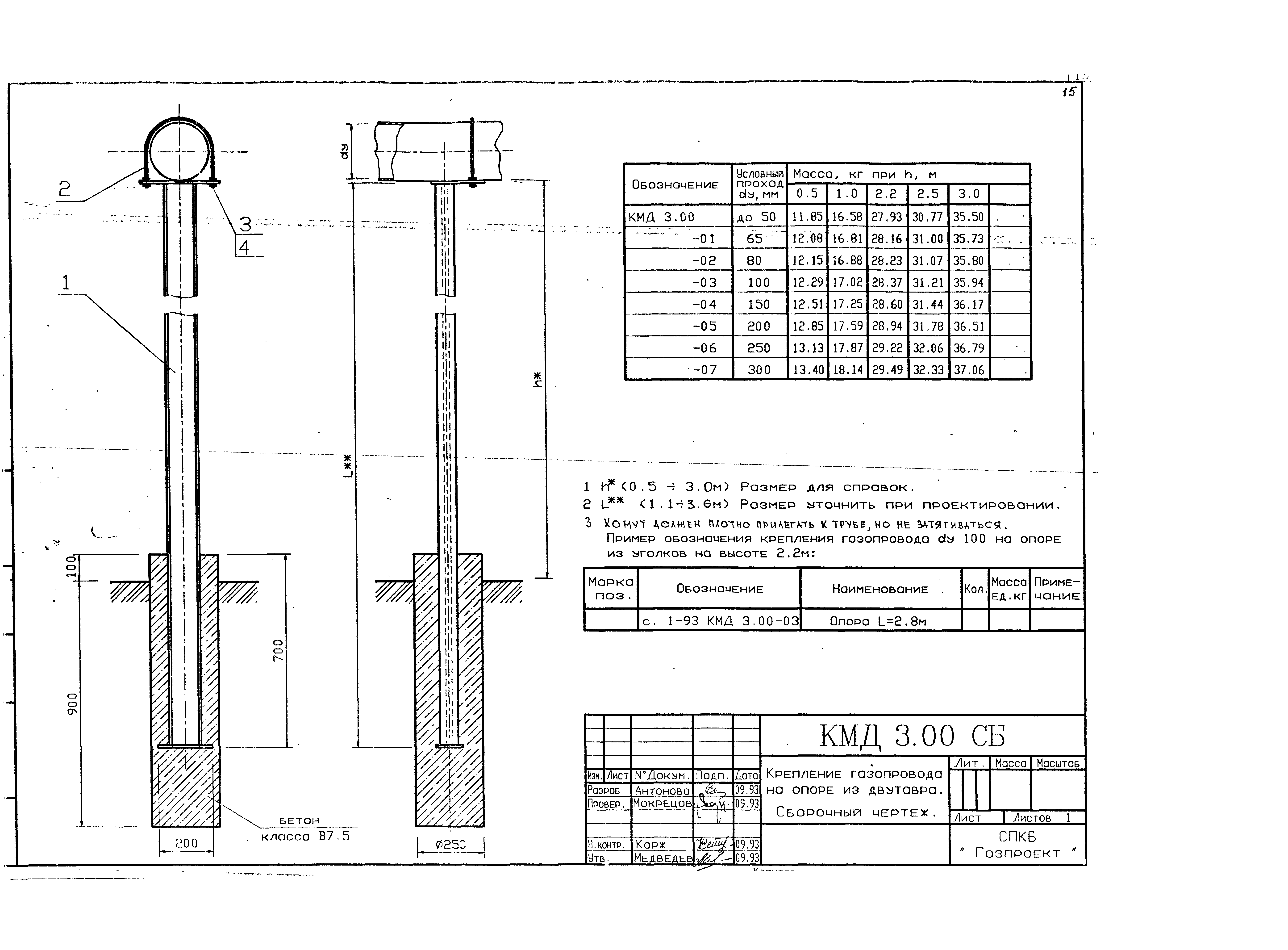 Серия 1-93