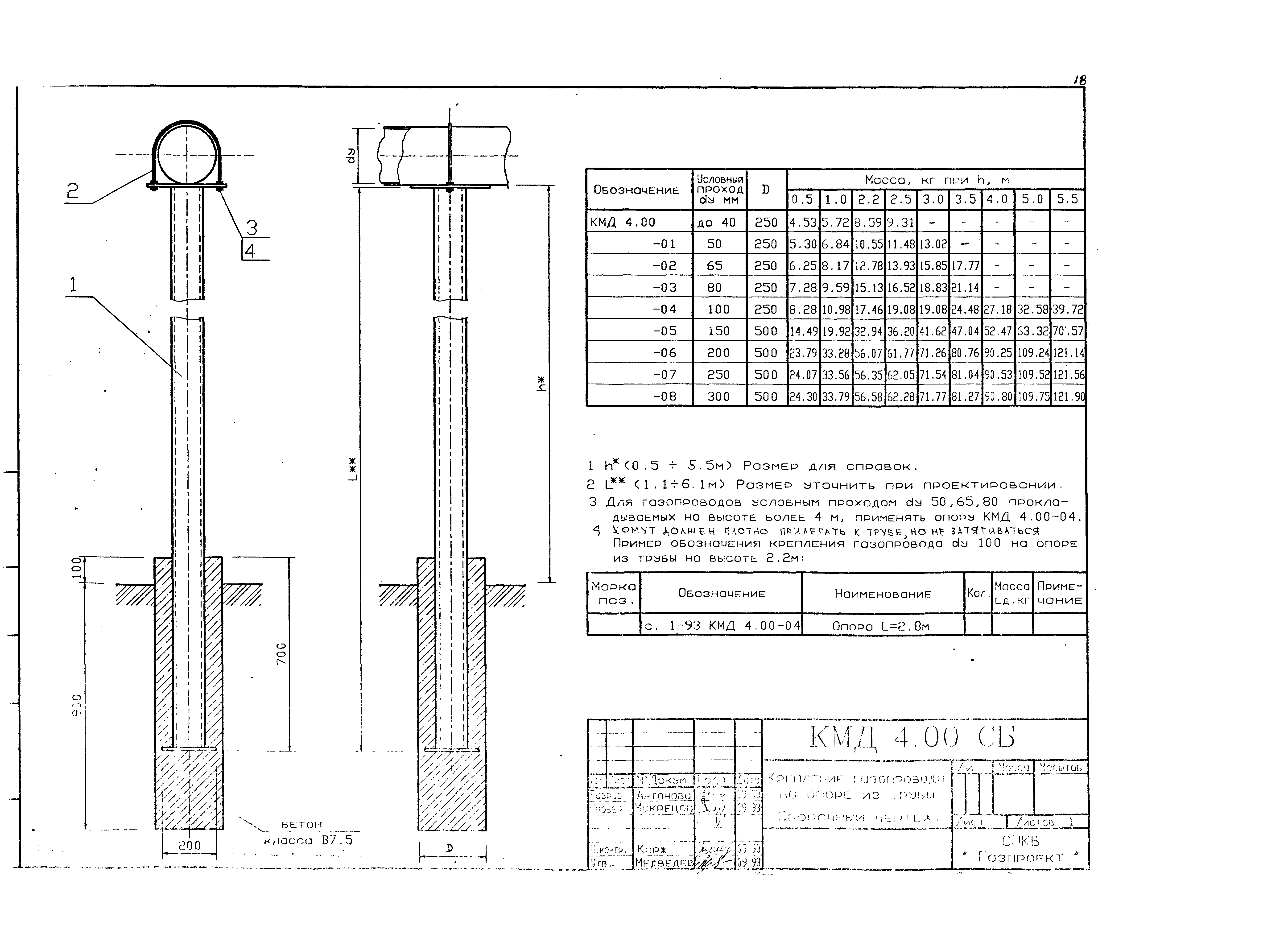 Серия 1-93