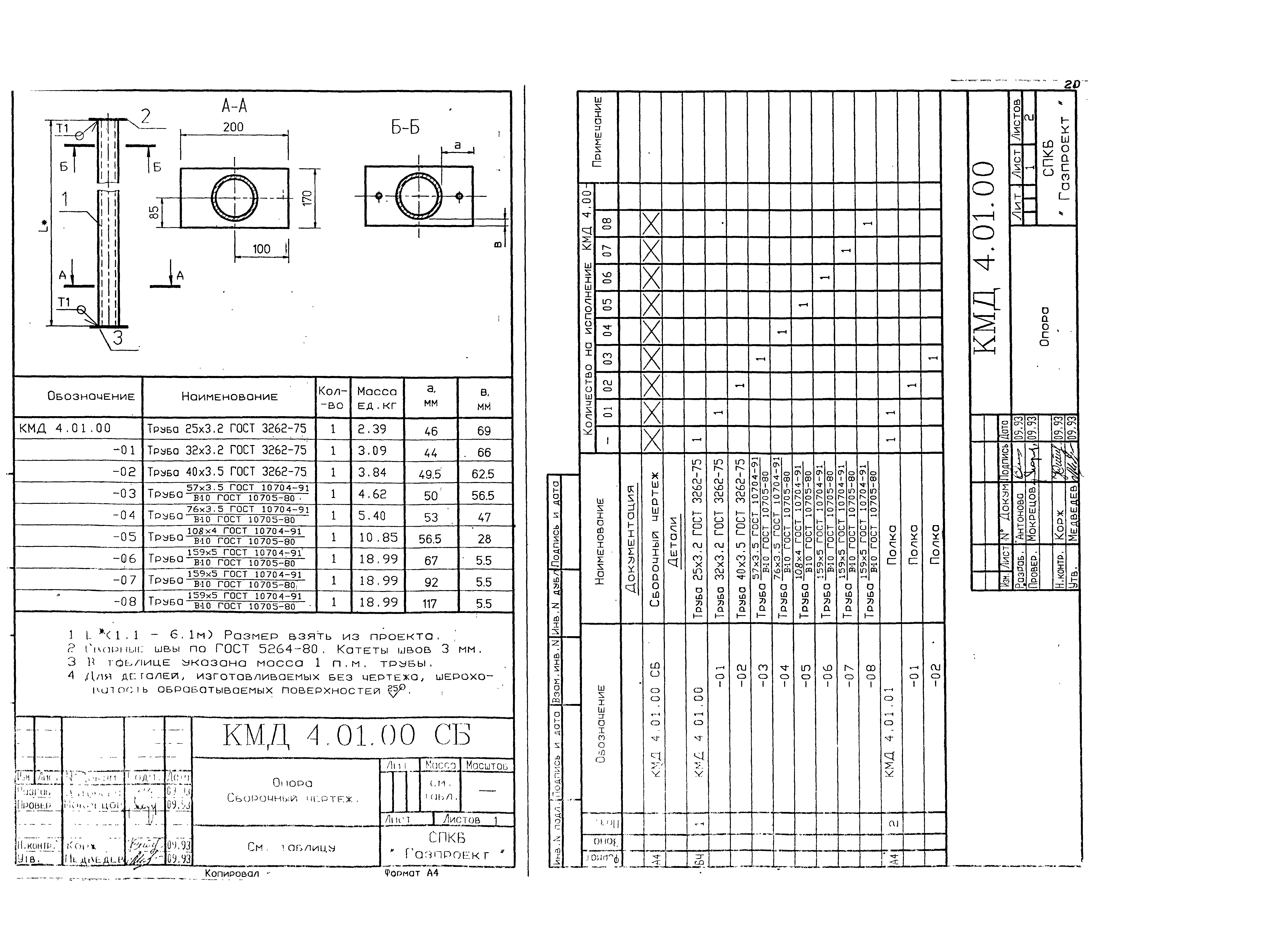 Серия 1-93