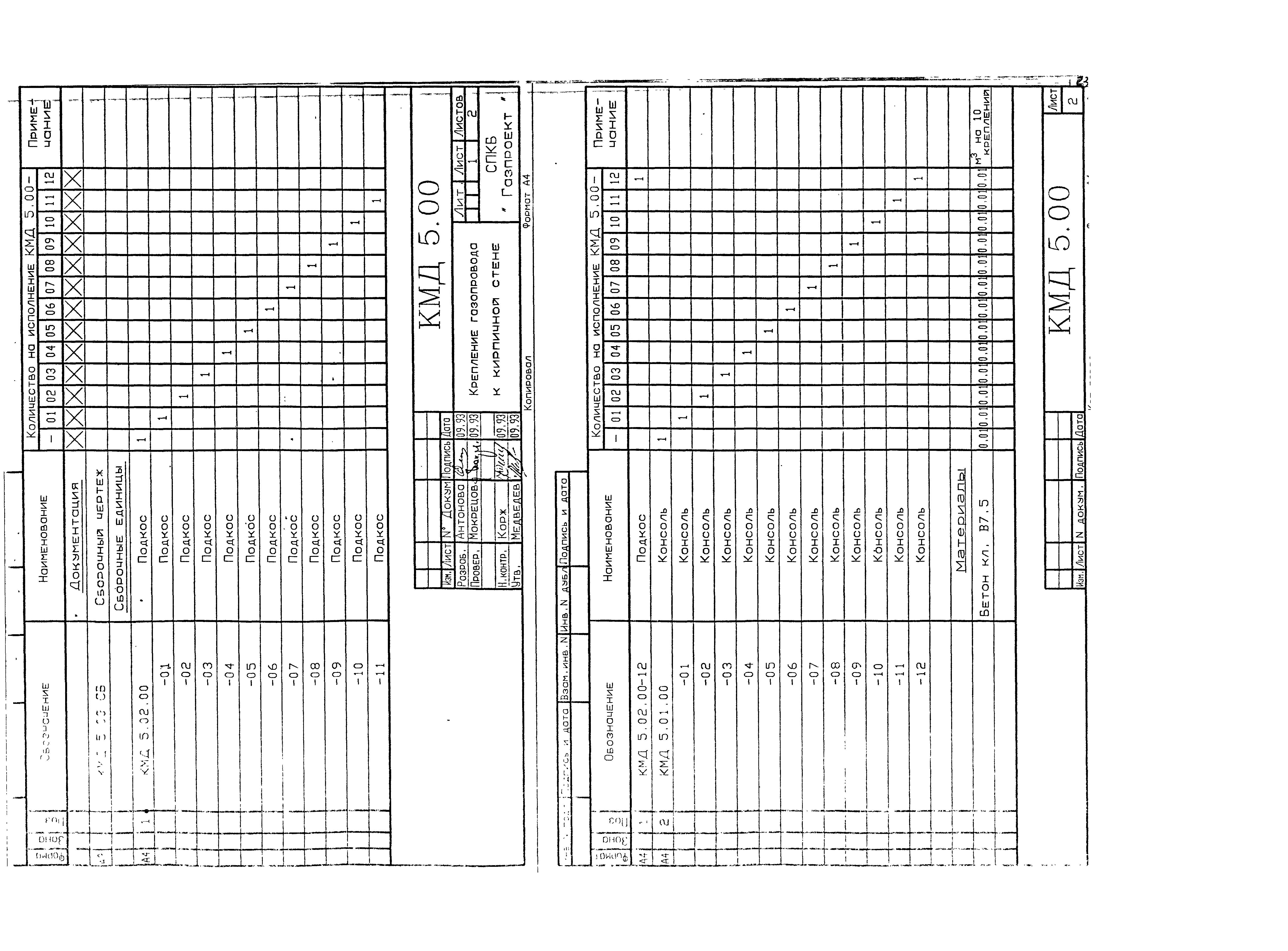 Серия 1-93