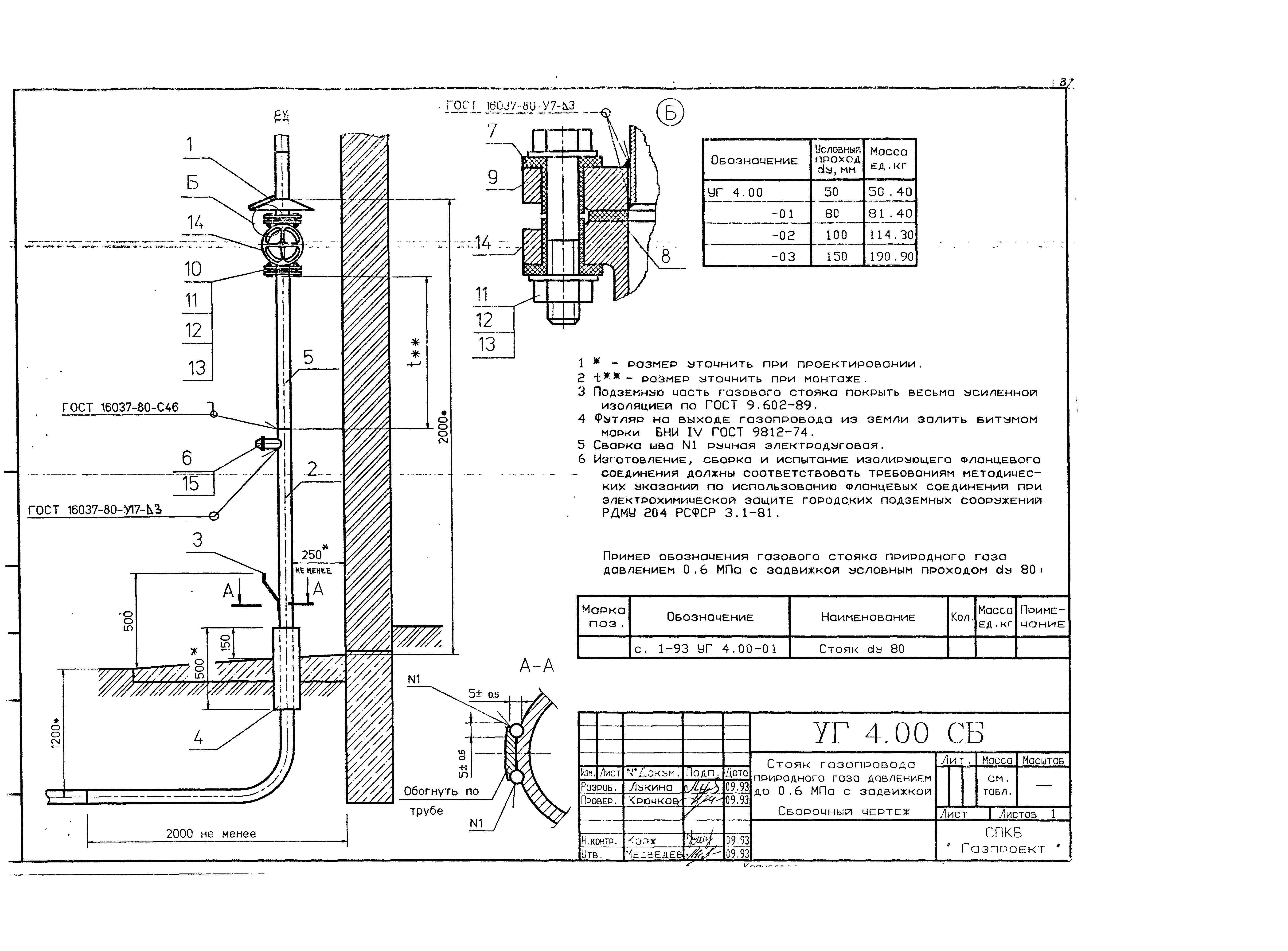 Серия 1-93