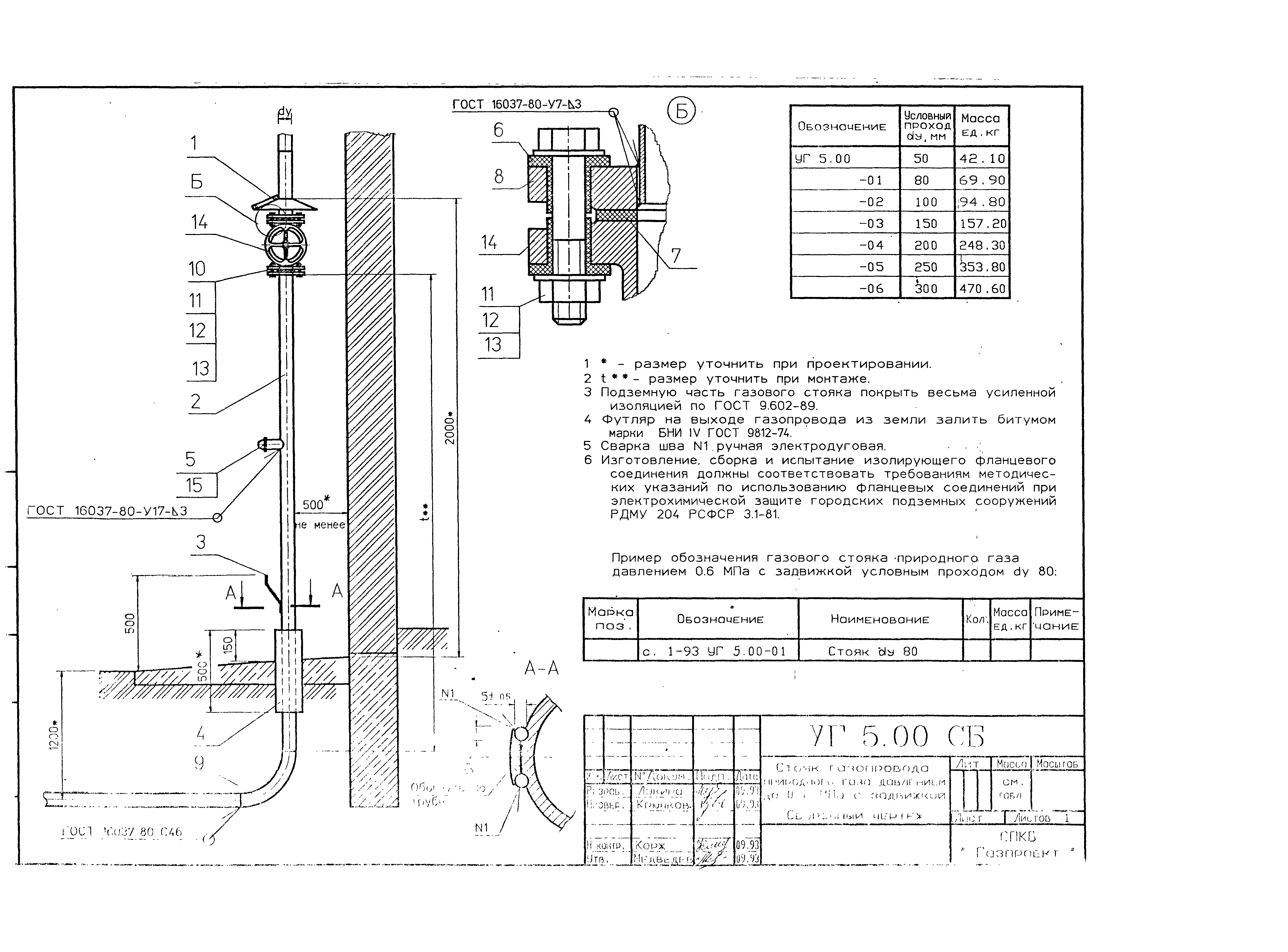 Серия 1-93