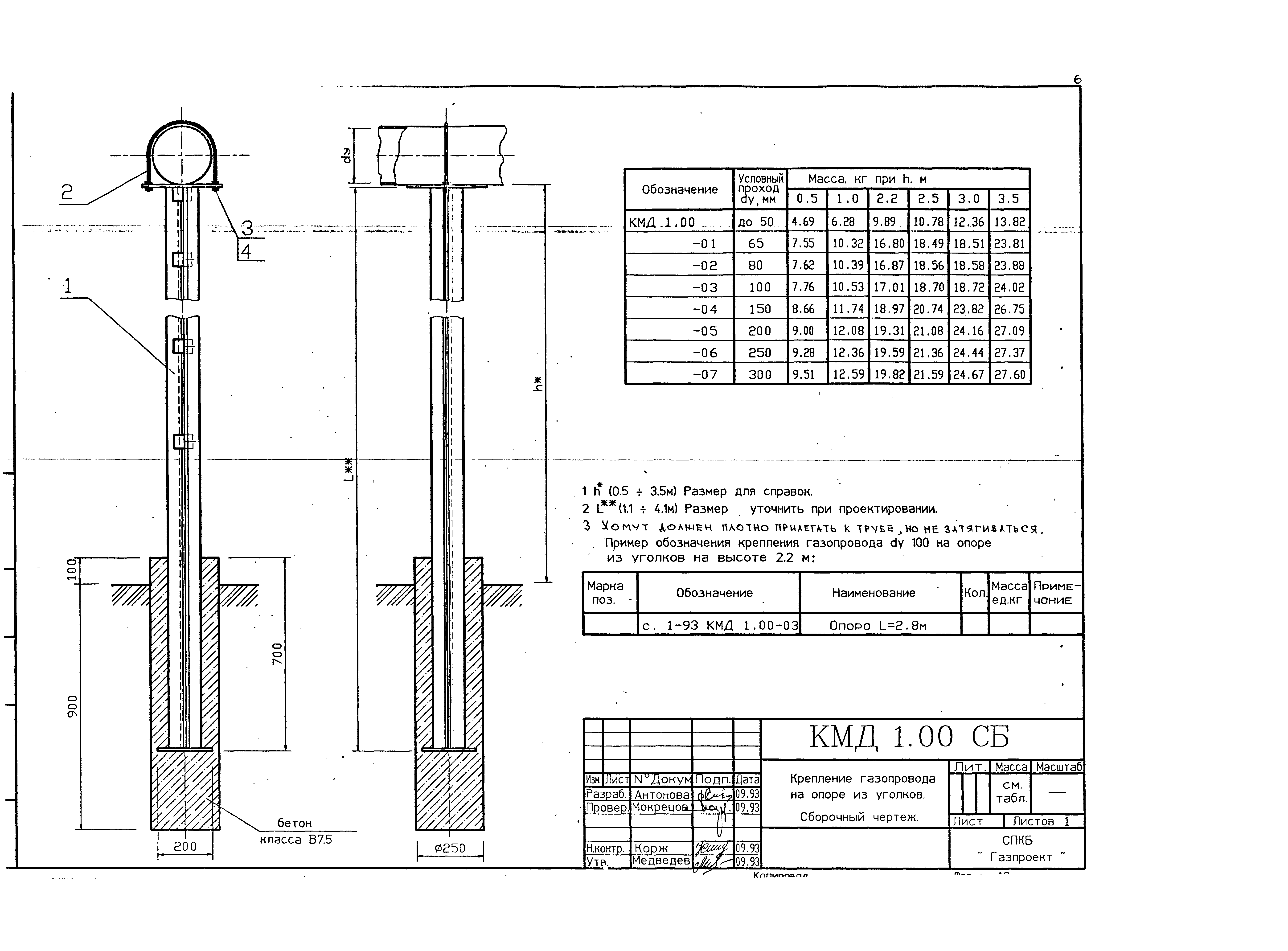 Серия 1-93