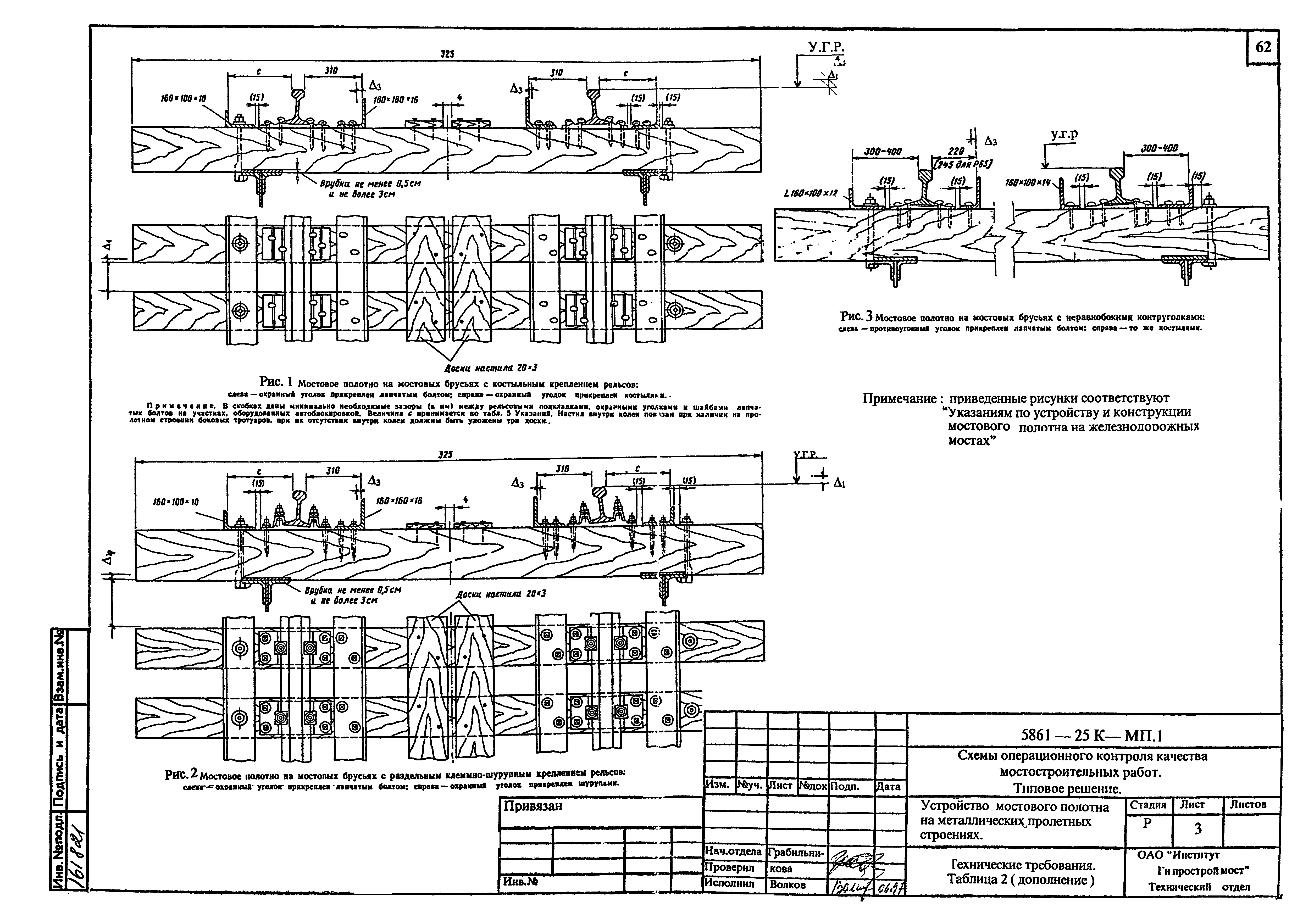 Шифр 5861-25К