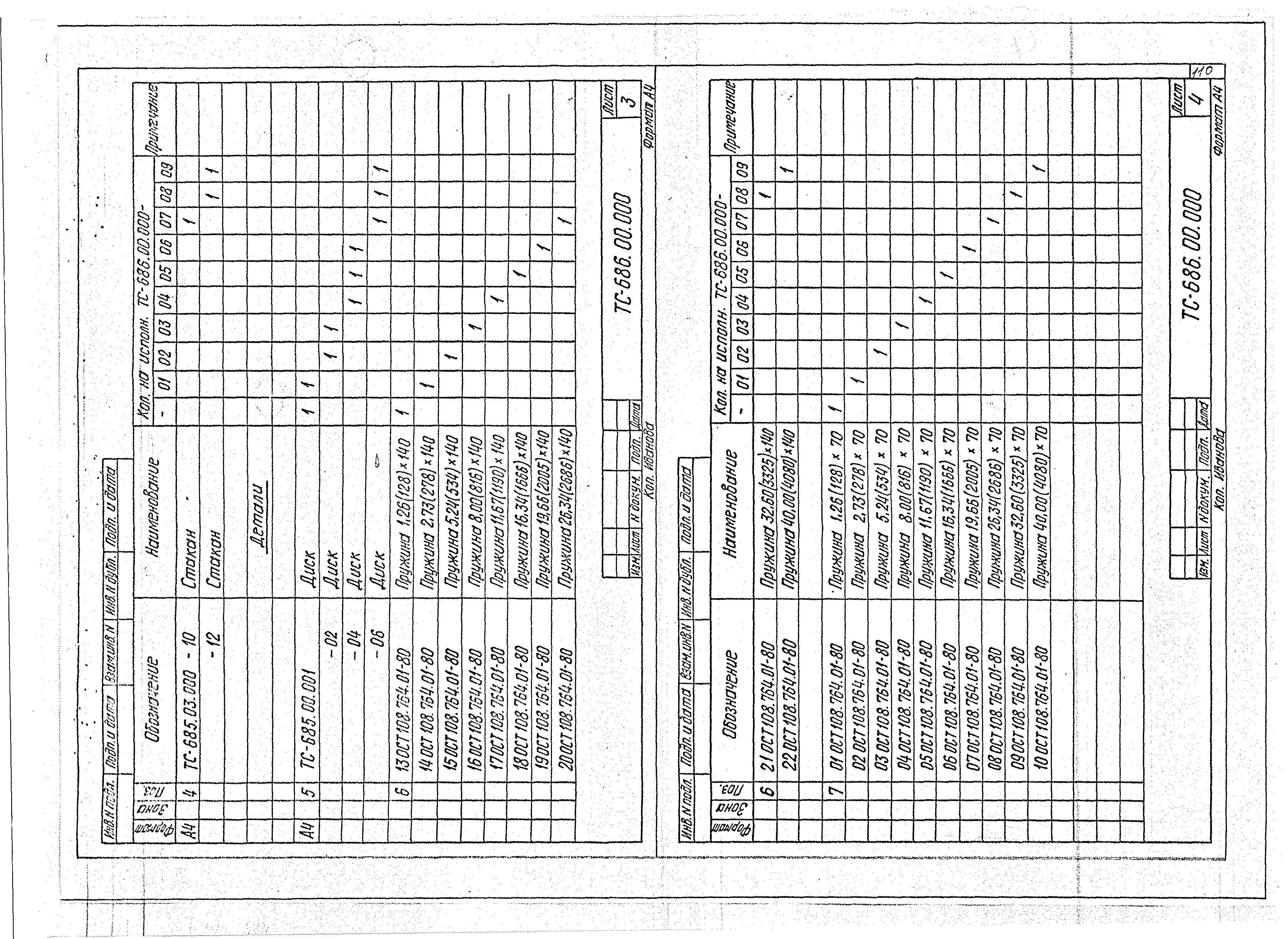 Серия 5.903-13