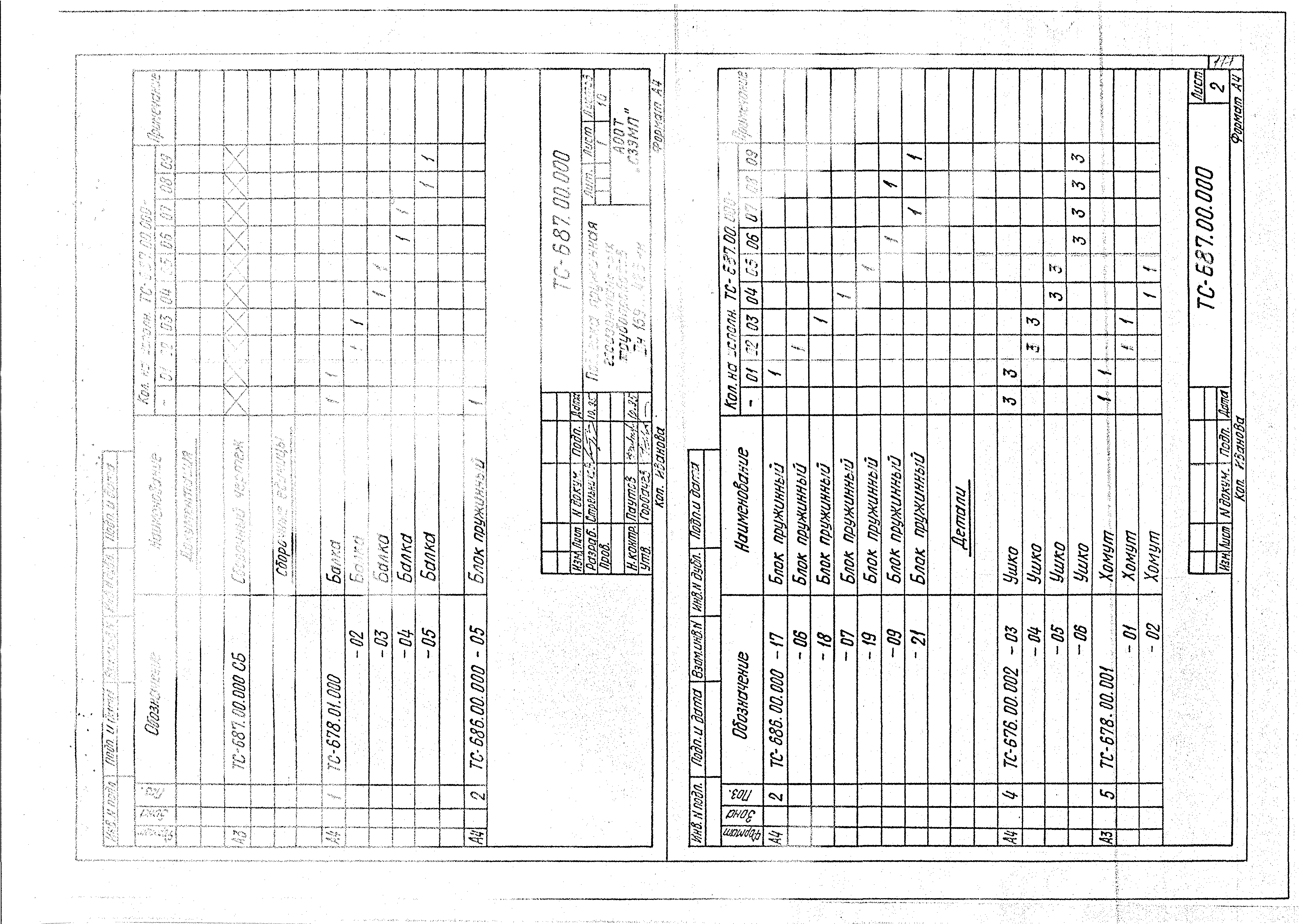 Серия 5.903-13