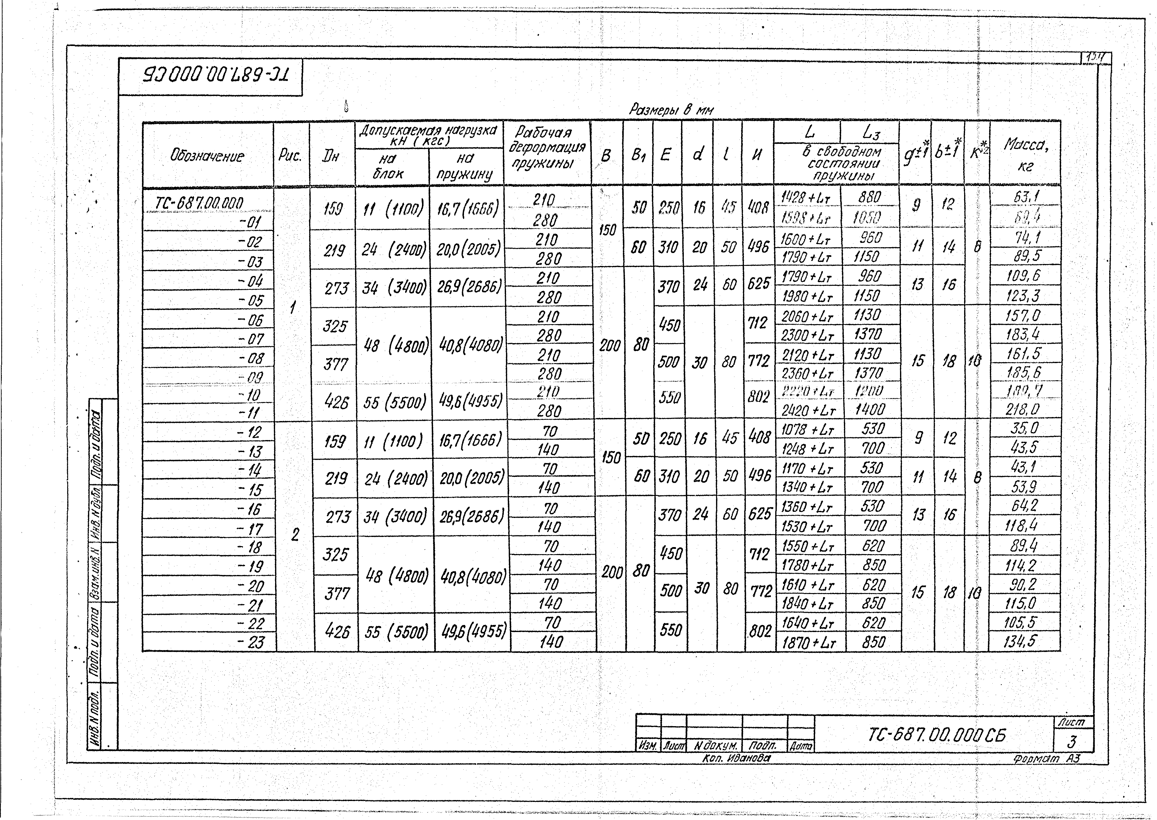 Серия 5.903-13