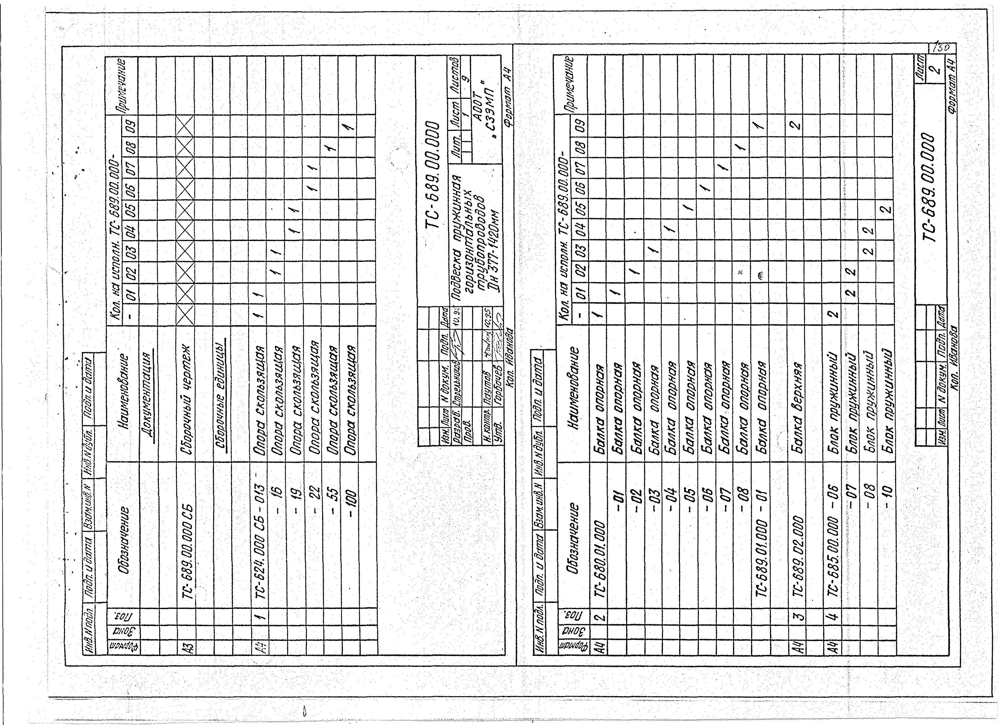 Серия 5.903-13