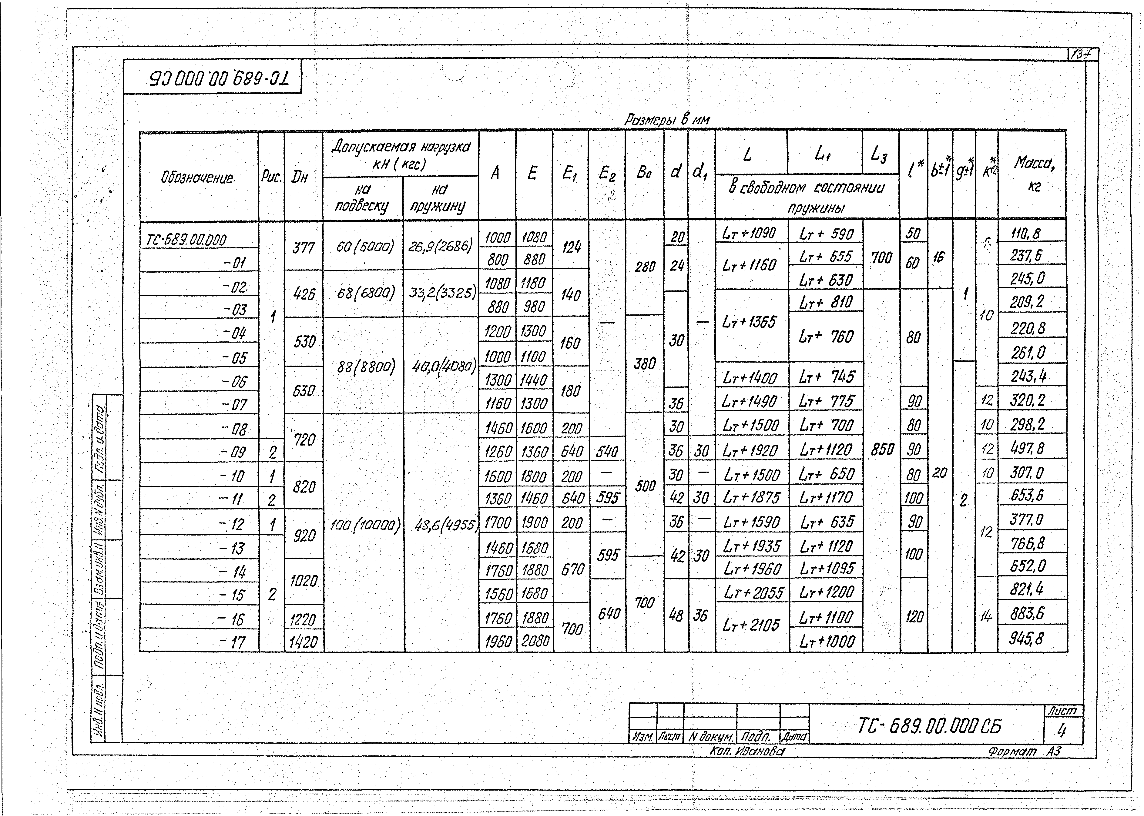 Серия 5.903-13