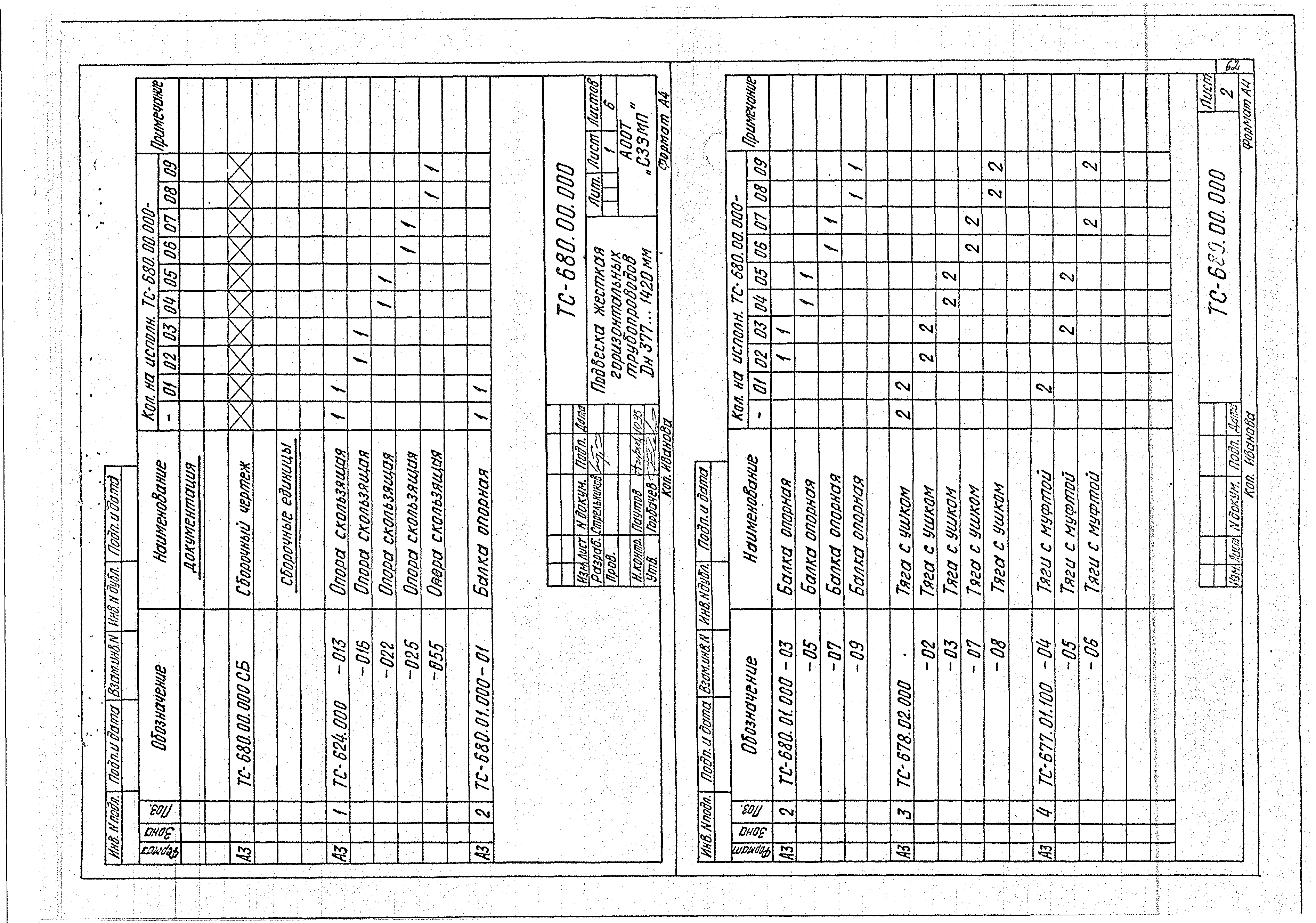 Серия 5.903-13