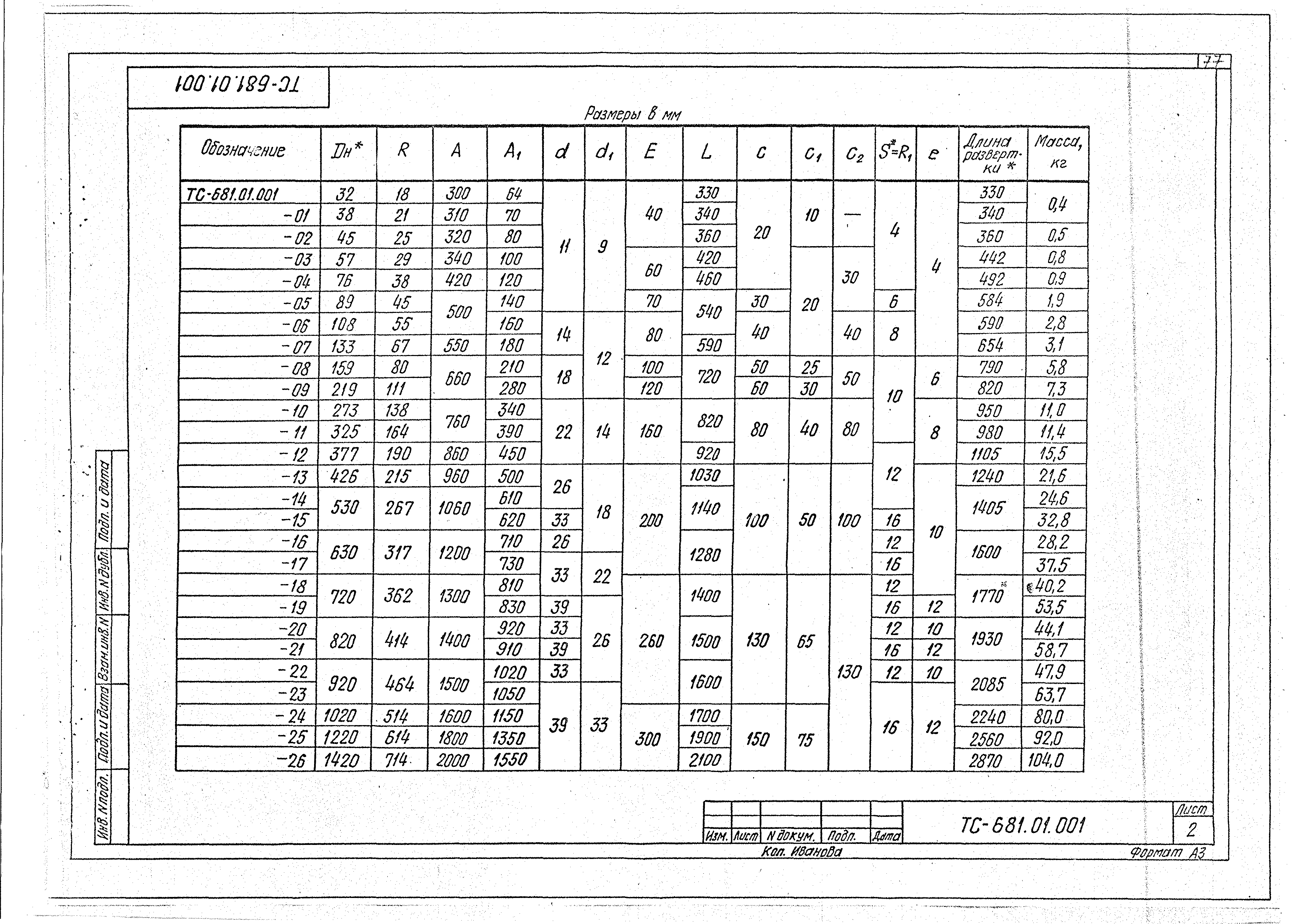 Серия 5.903-13