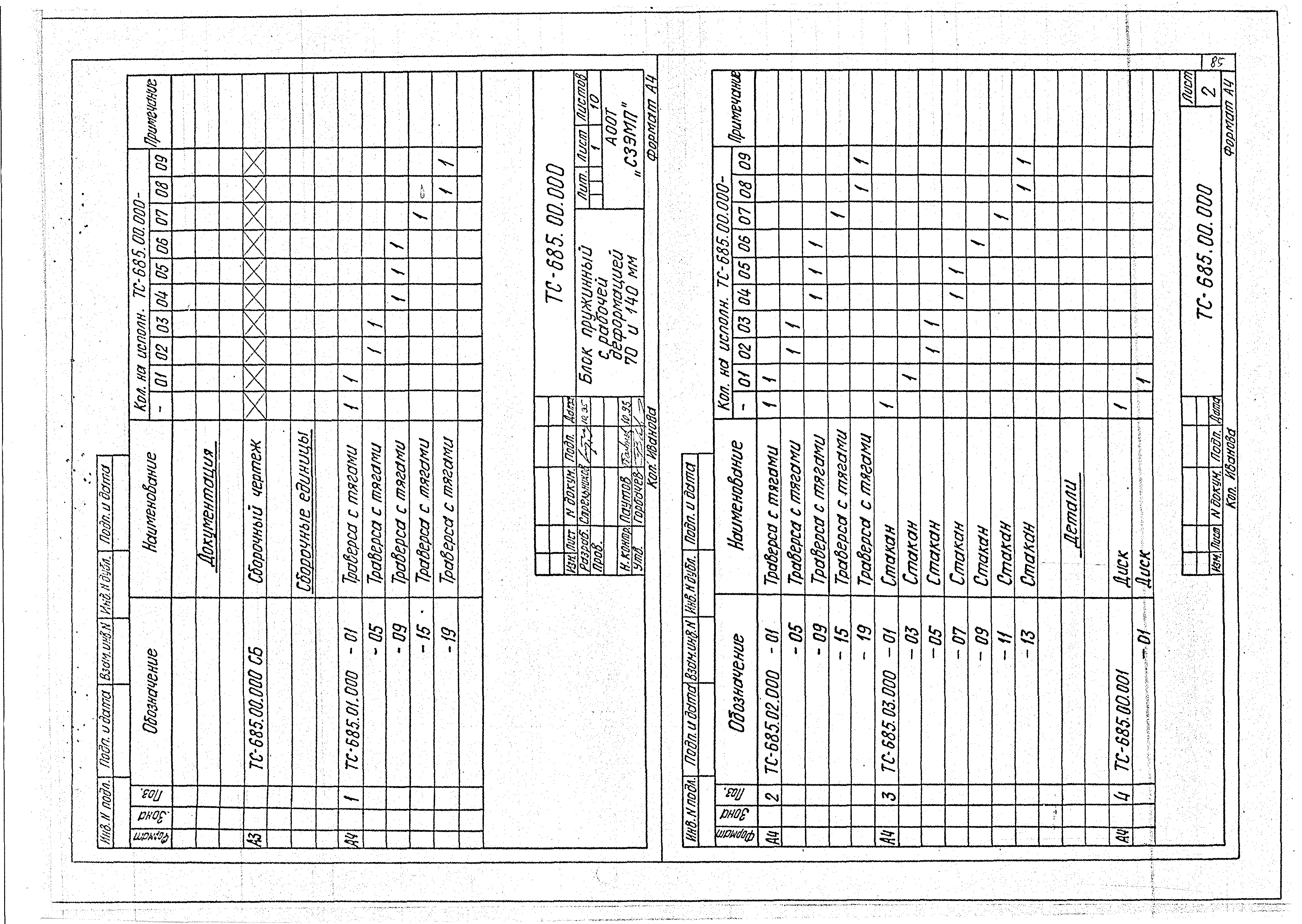 Серия 5.903-13