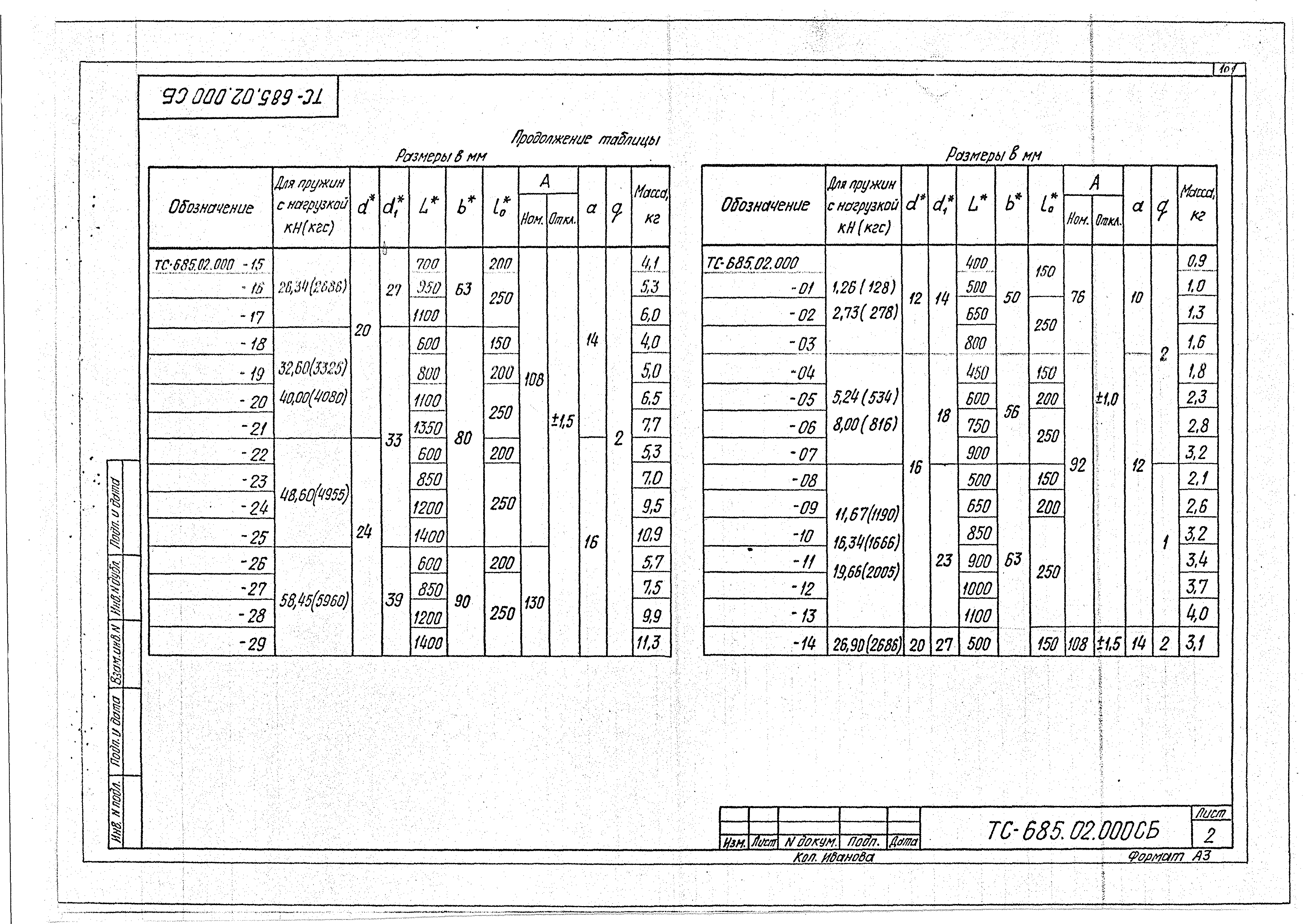 Серия 5.903-13