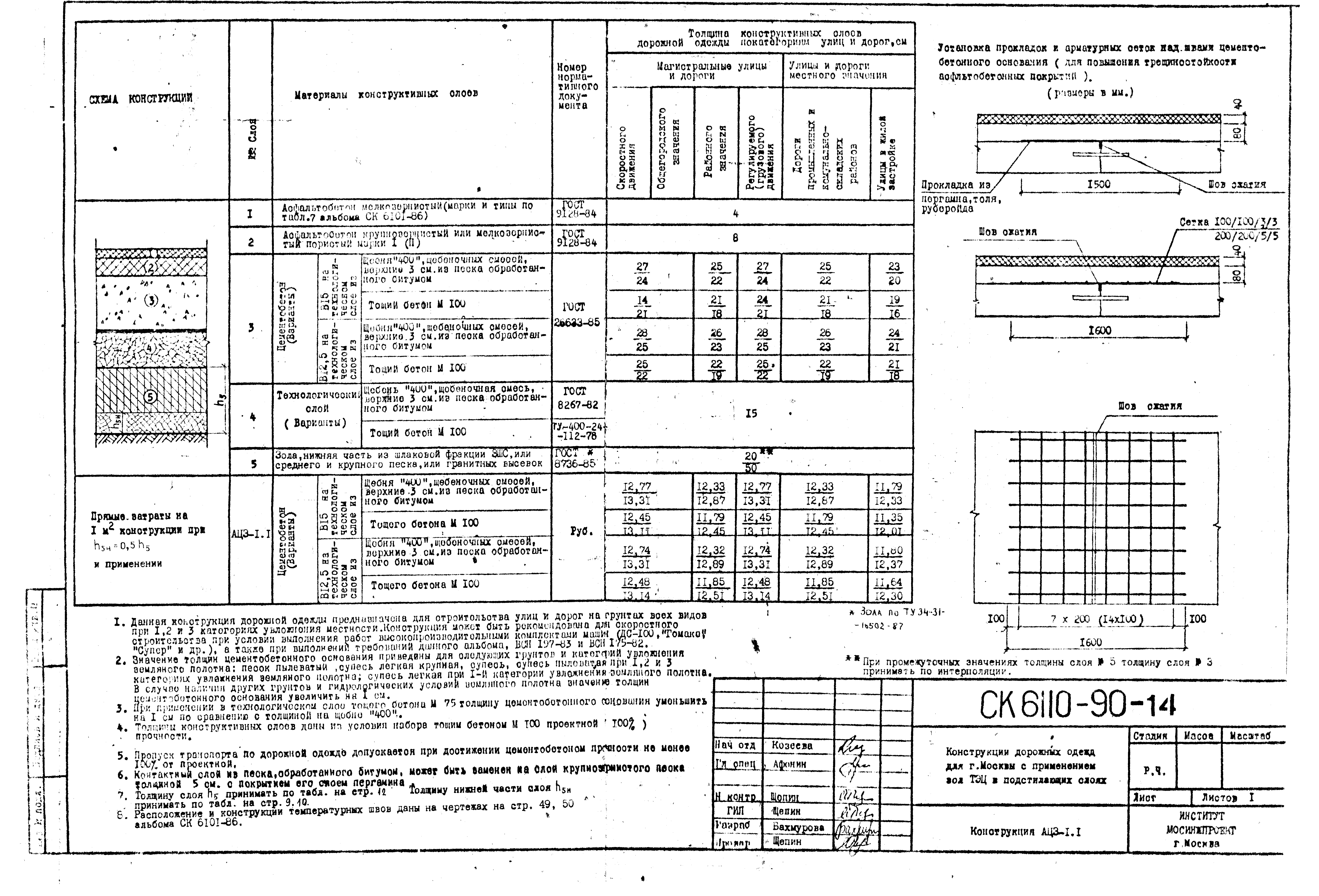 Альбом СК 6110-90