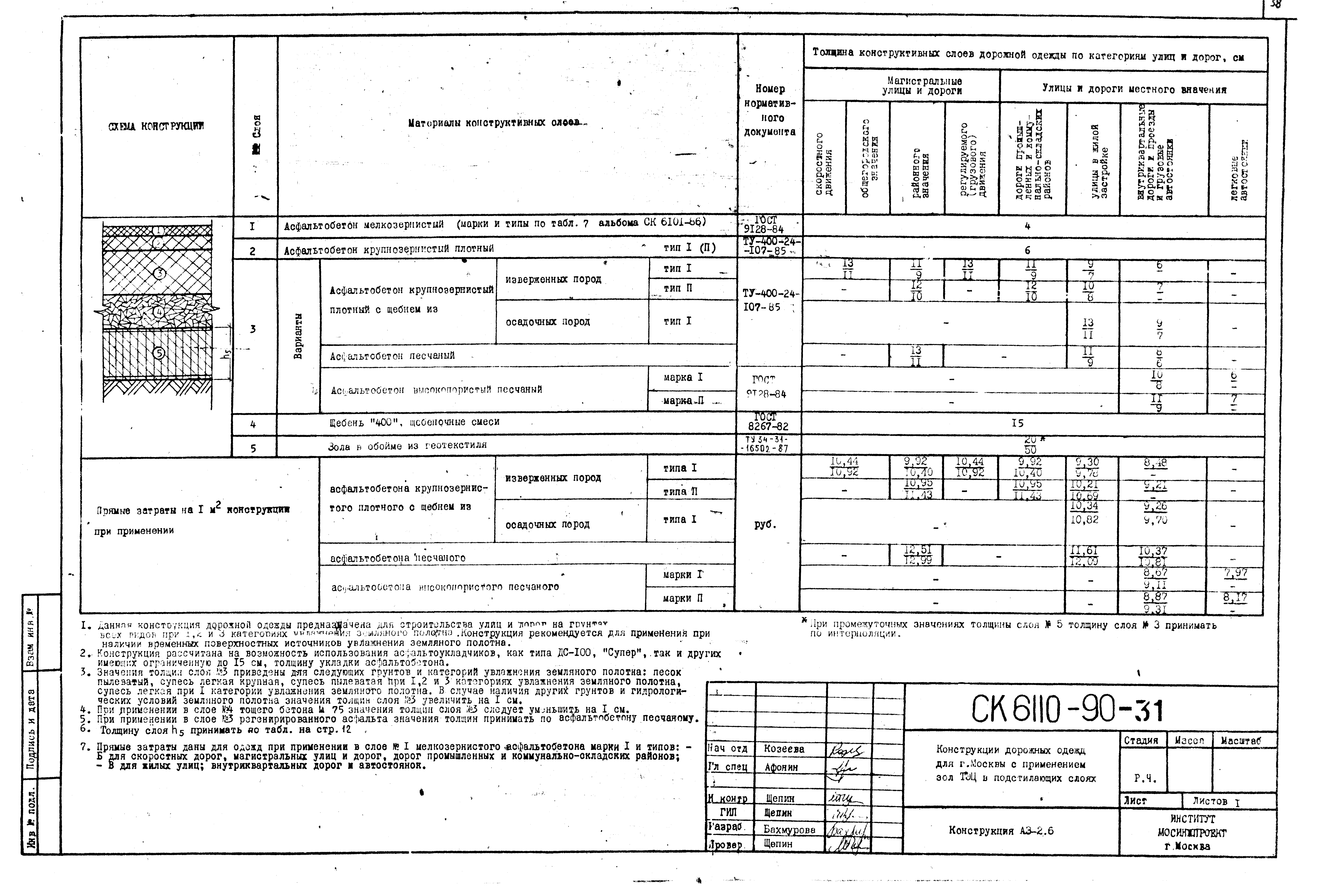 Альбом СК 6110-90