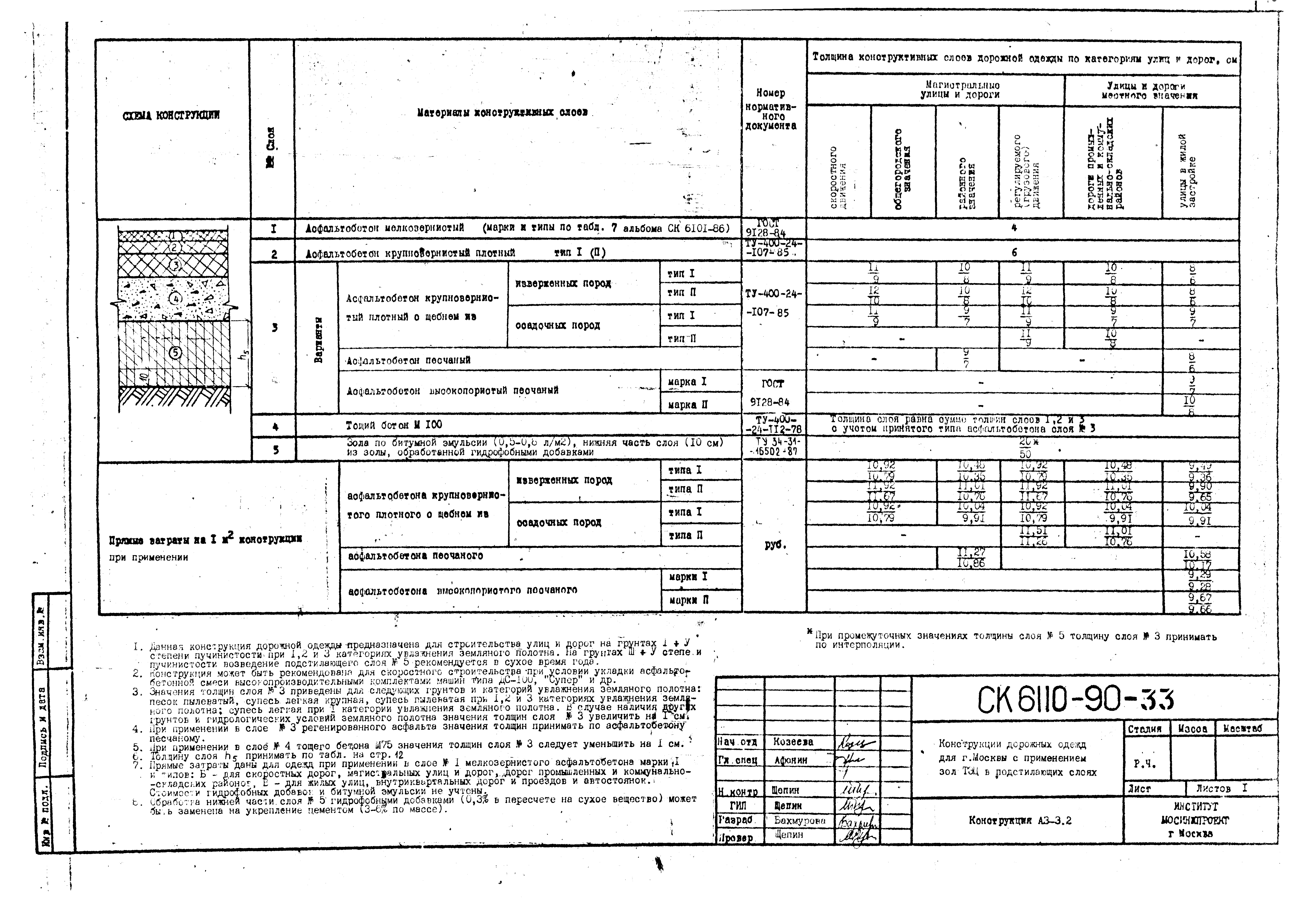 Альбом СК 6110-90