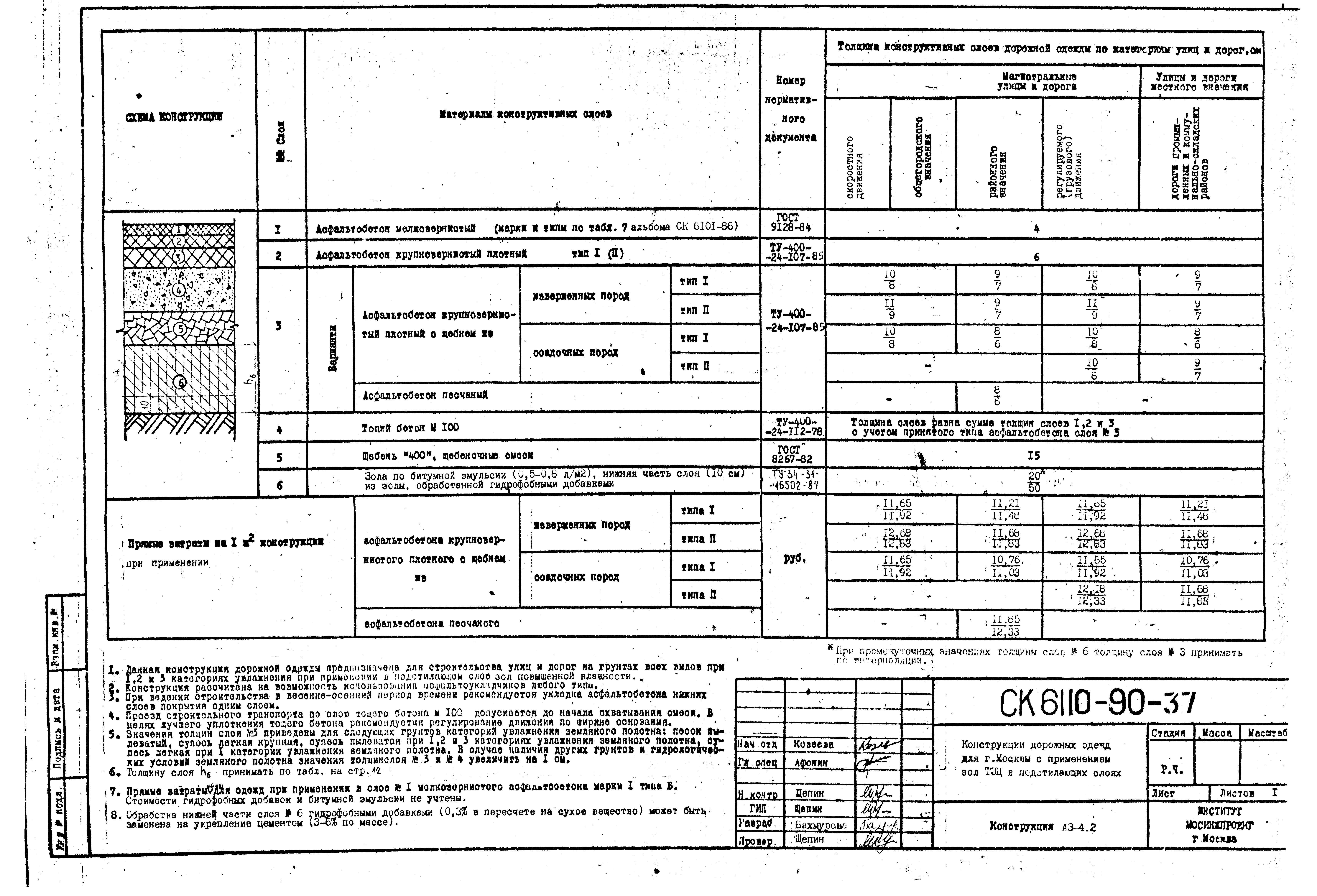 Альбом СК 6110-90