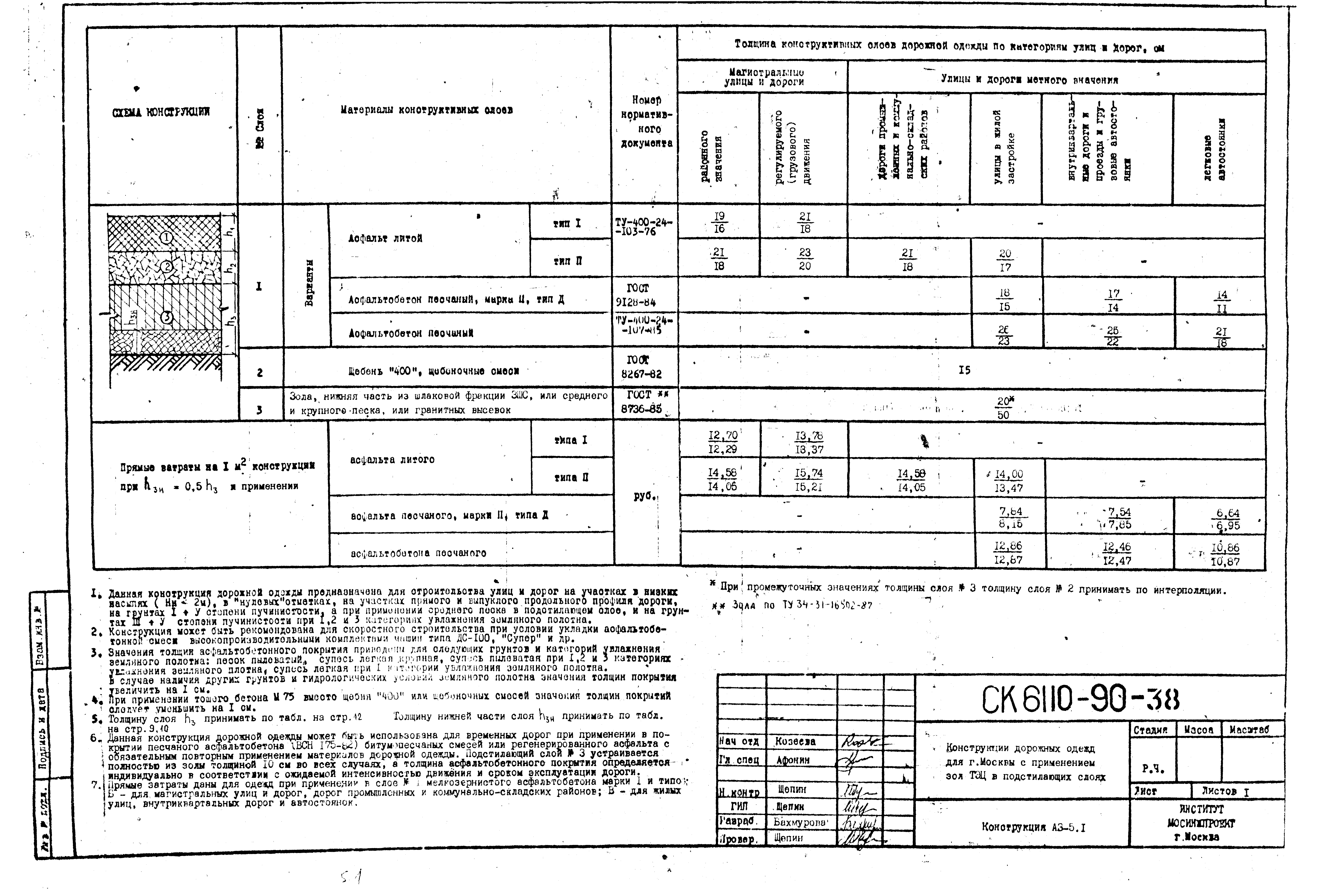 Альбом СК 6110-90