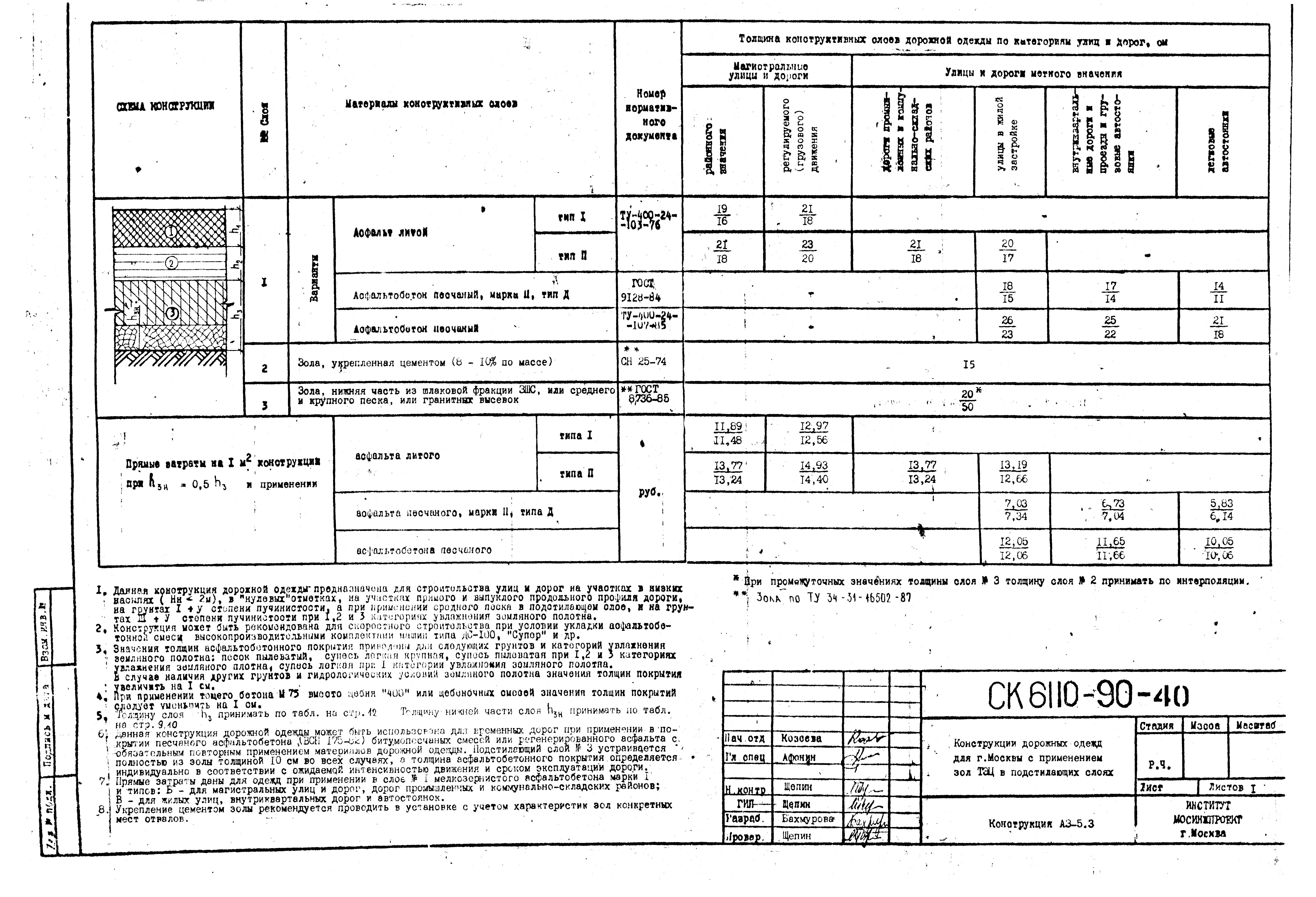 Альбом СК 6110-90