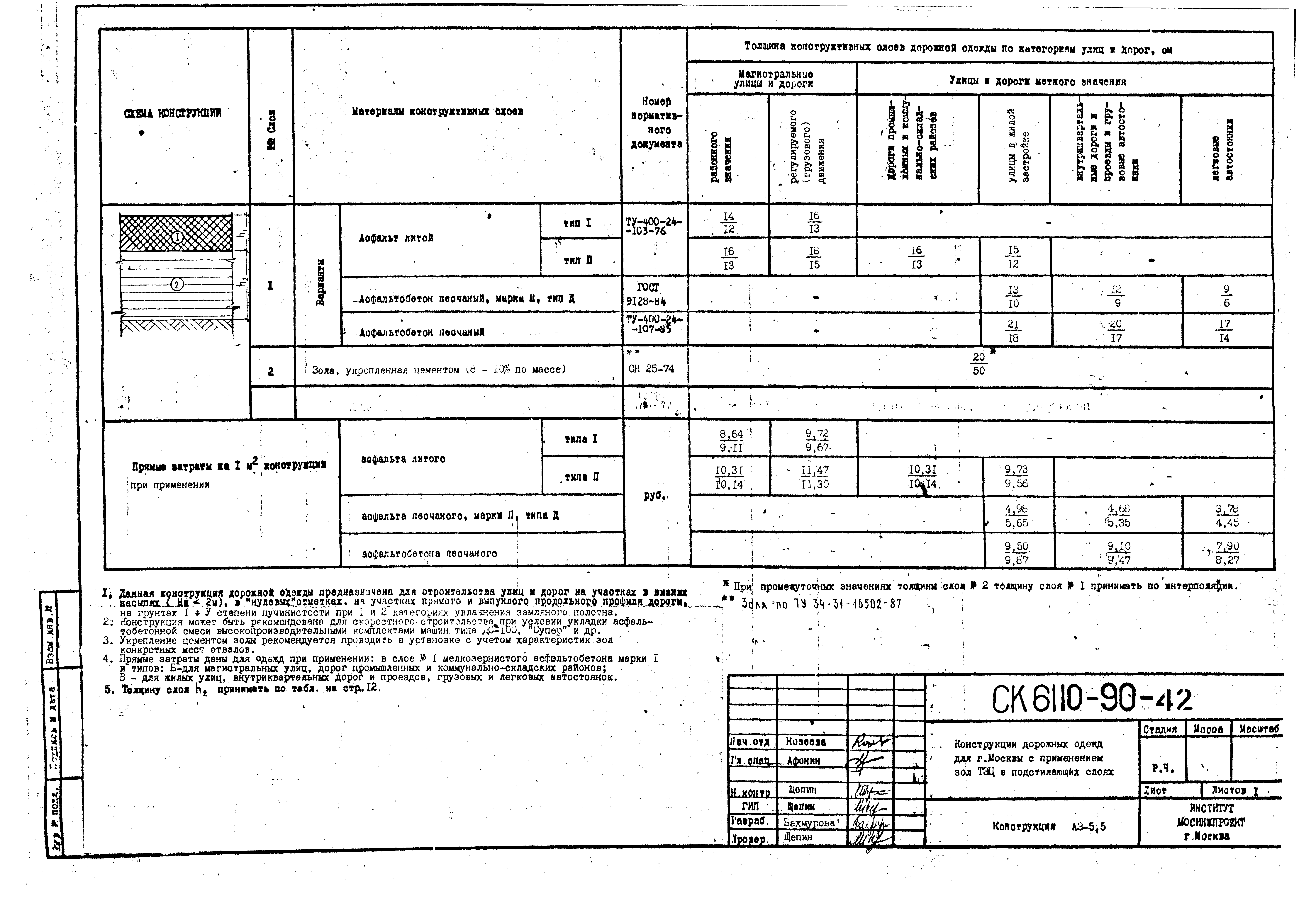 Альбом СК 6110-90